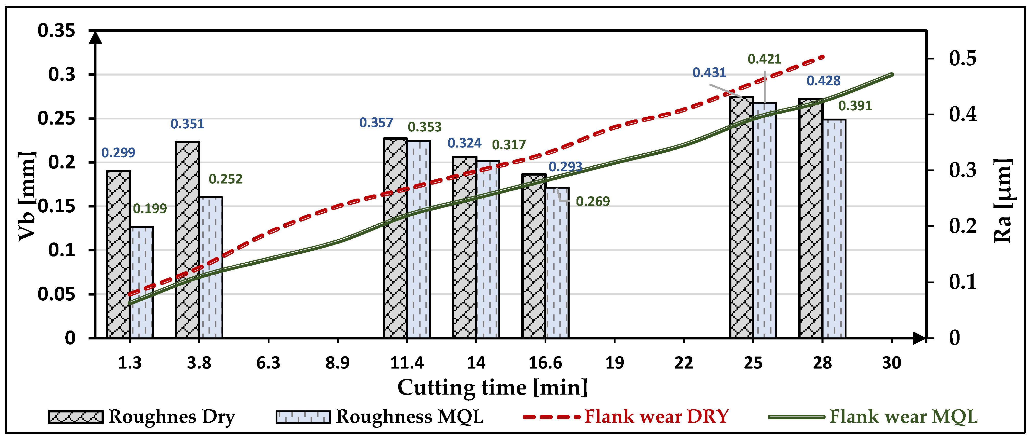 Metals 11 02058 g006