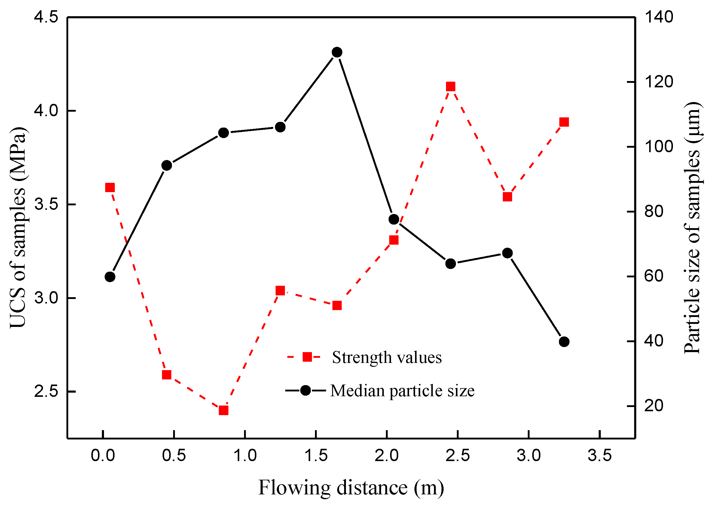 Metals 11 02059 g009 550