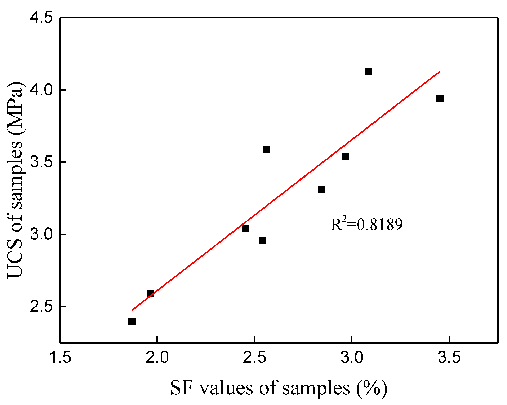 Metals 11 02059 g010 550
