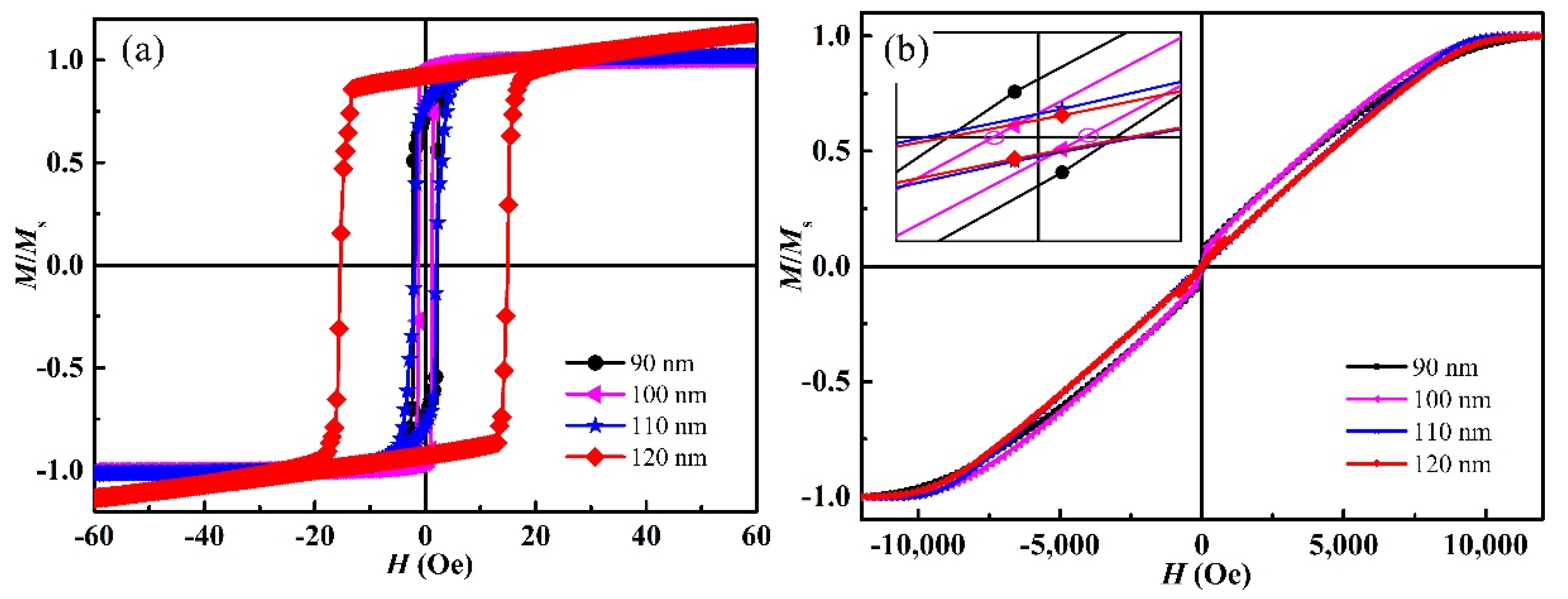 Metals 11 02061 g002