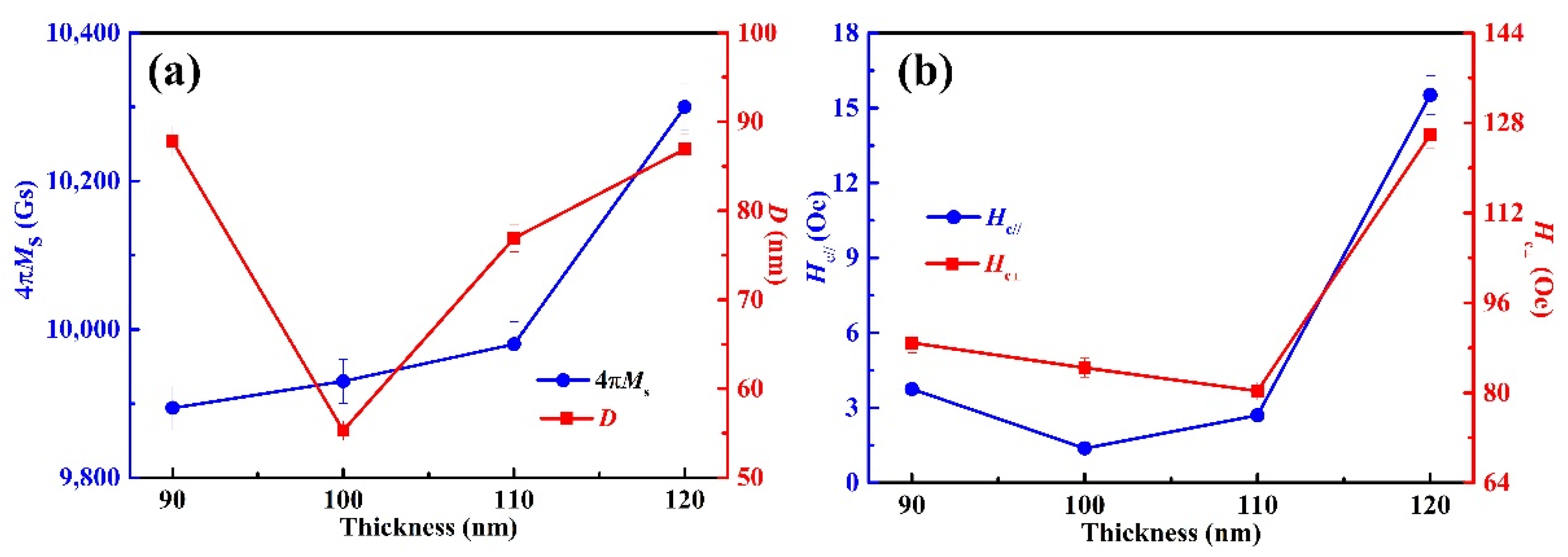 Metals 11 02061 g003