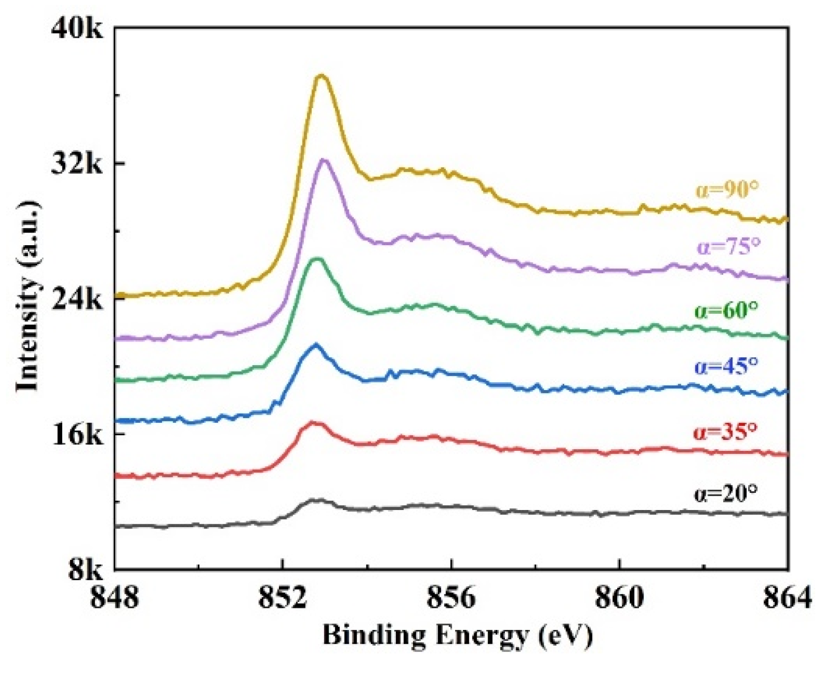 Metals 11 02061 g004