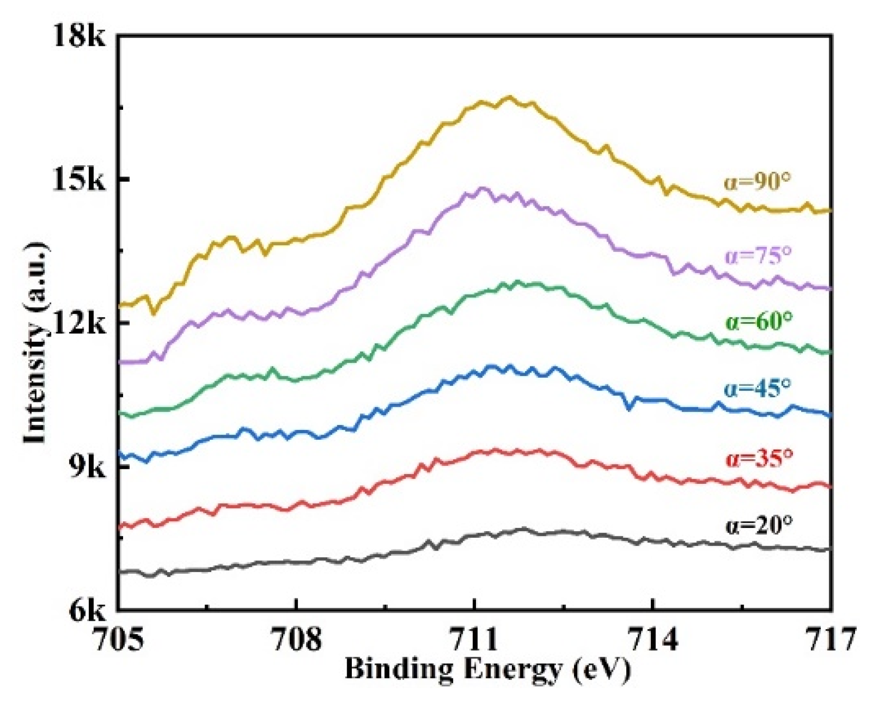 Metals 11 02061 g007