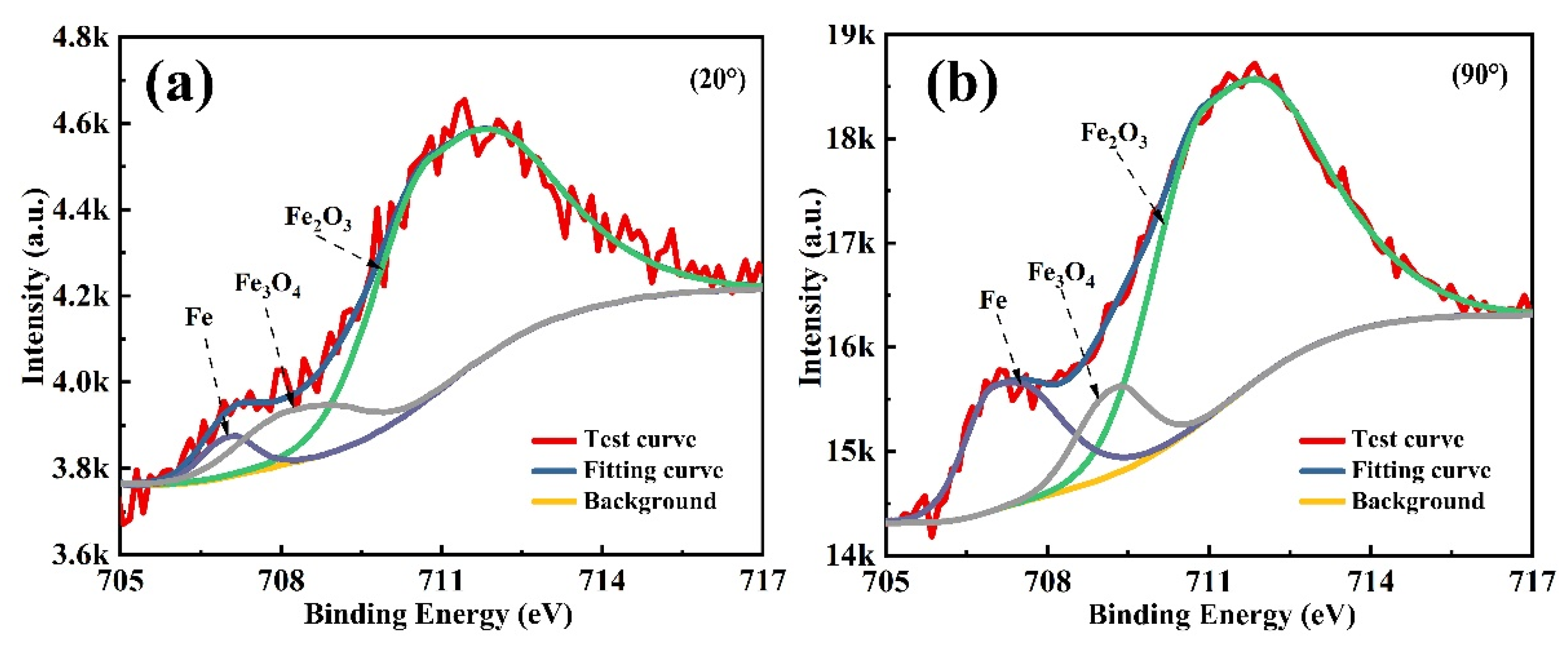 Metals 11 02061 g008