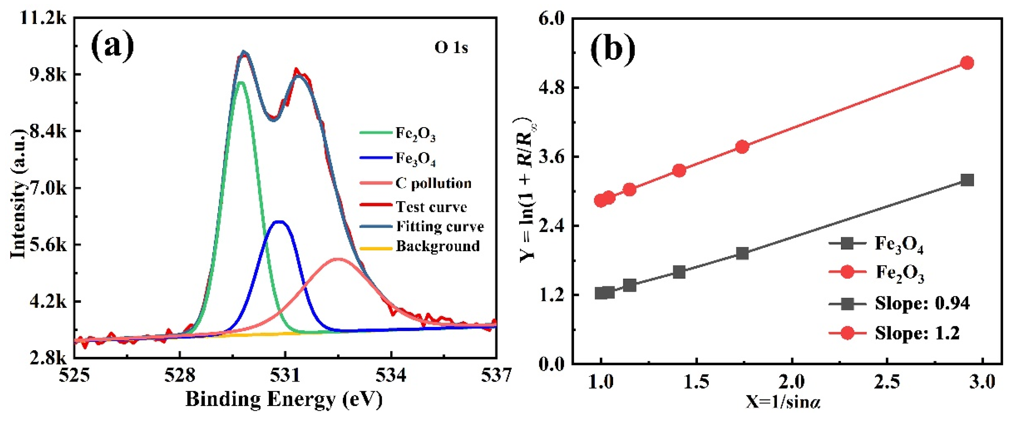 Metals 11 02061 g009