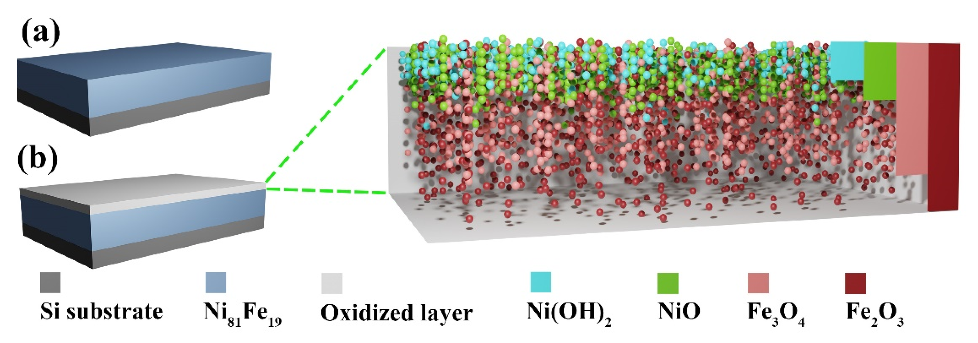 Metals 11 02061 g010