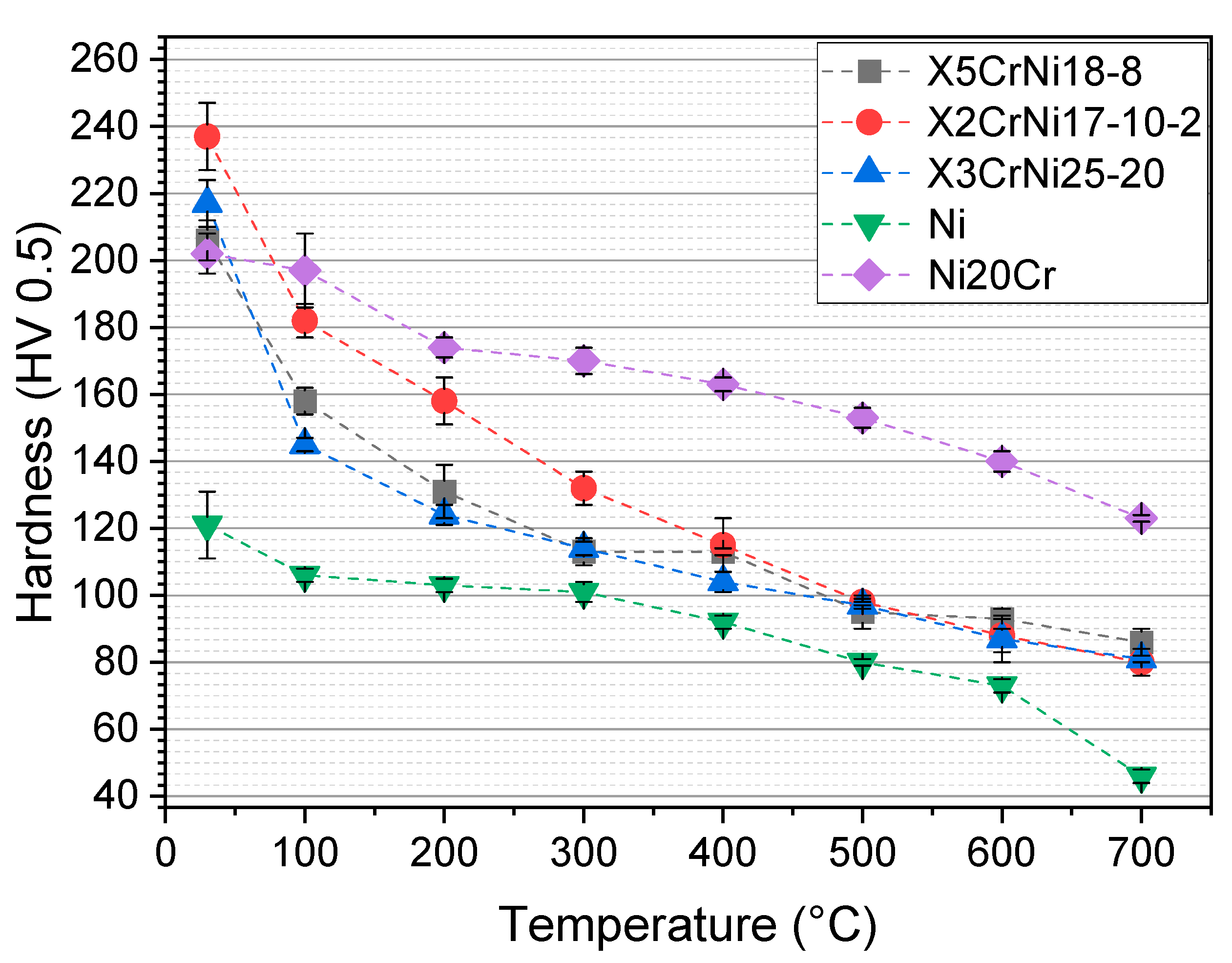 Metals 11 02062 g001