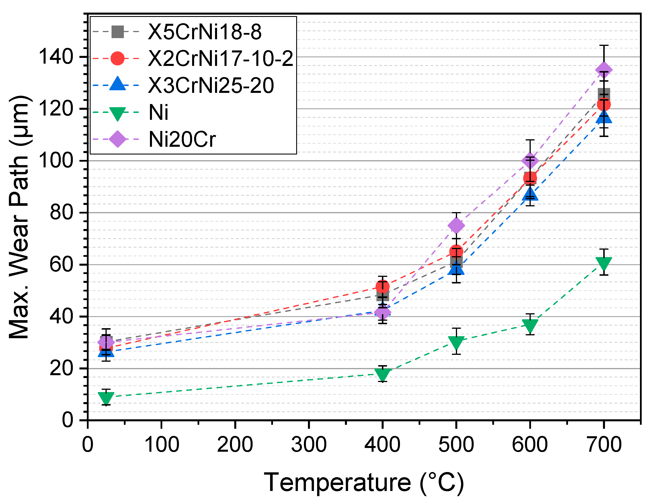 Metals 11 02062 g003