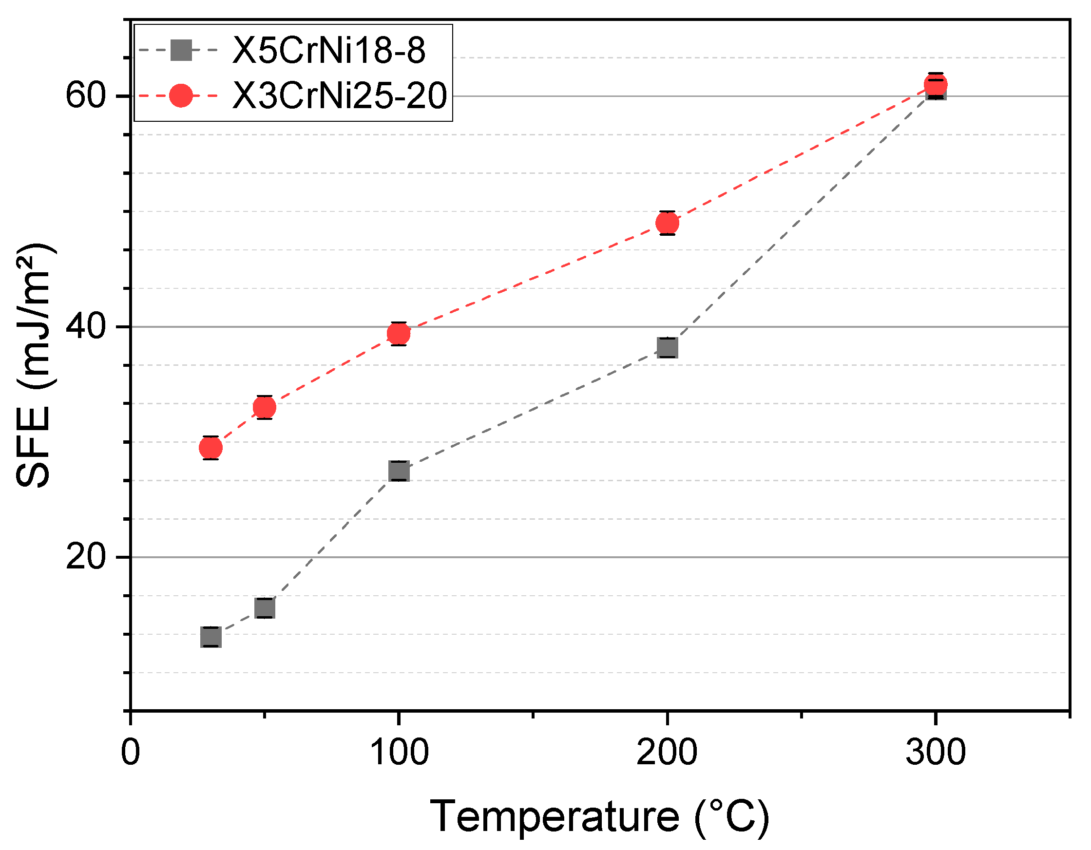 Metals 11 02062 g005