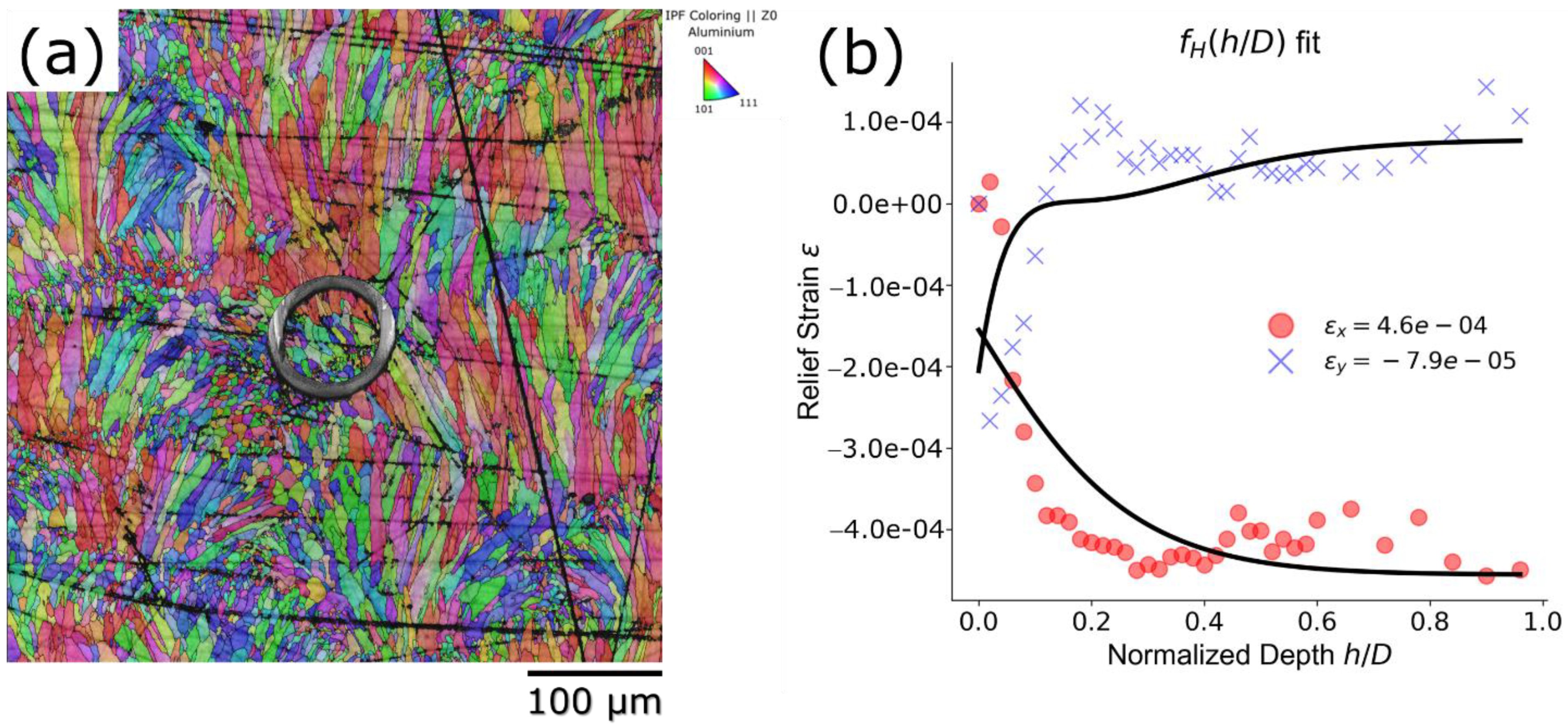 Metals 11 02064 g011