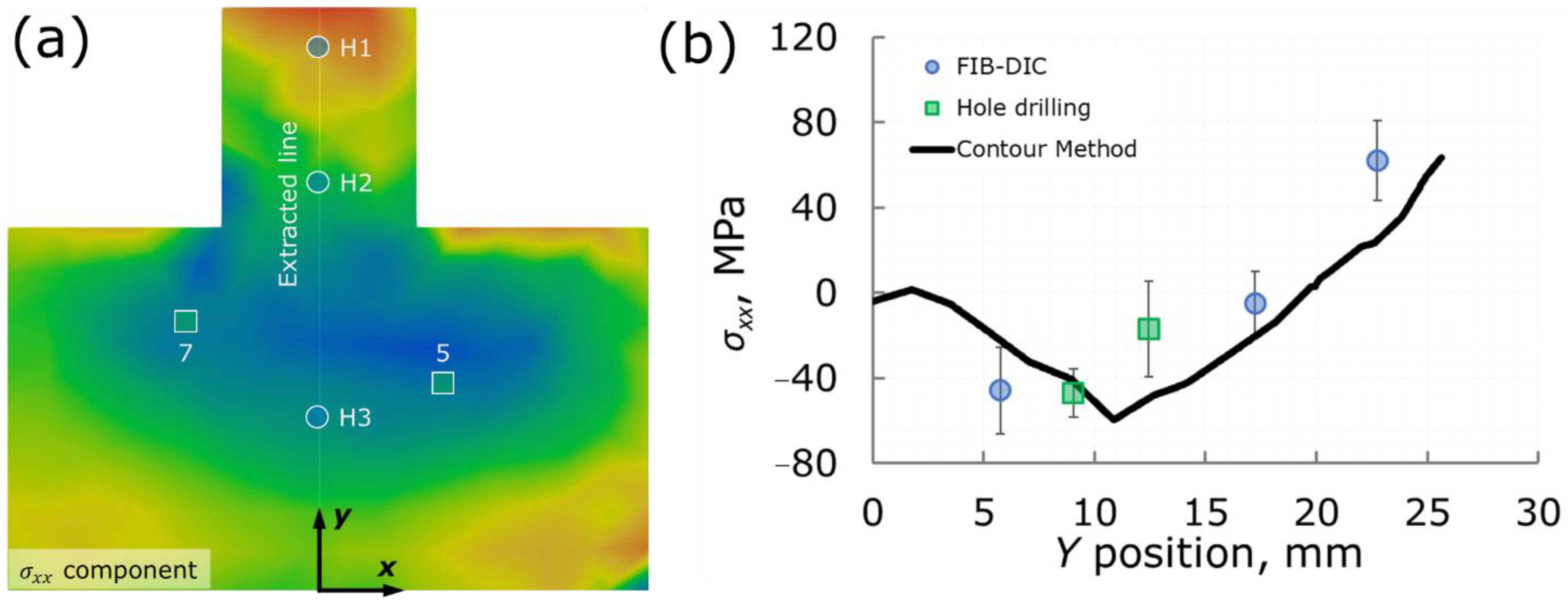 Metals 11 02064 g013