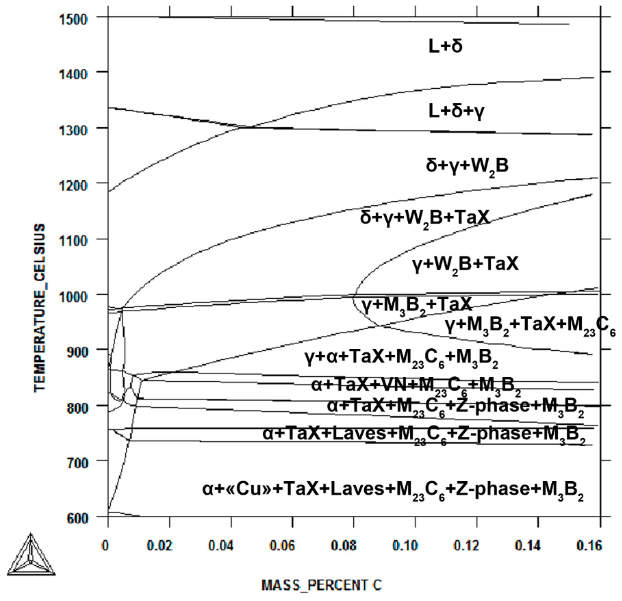 Metals 12 00003 g003