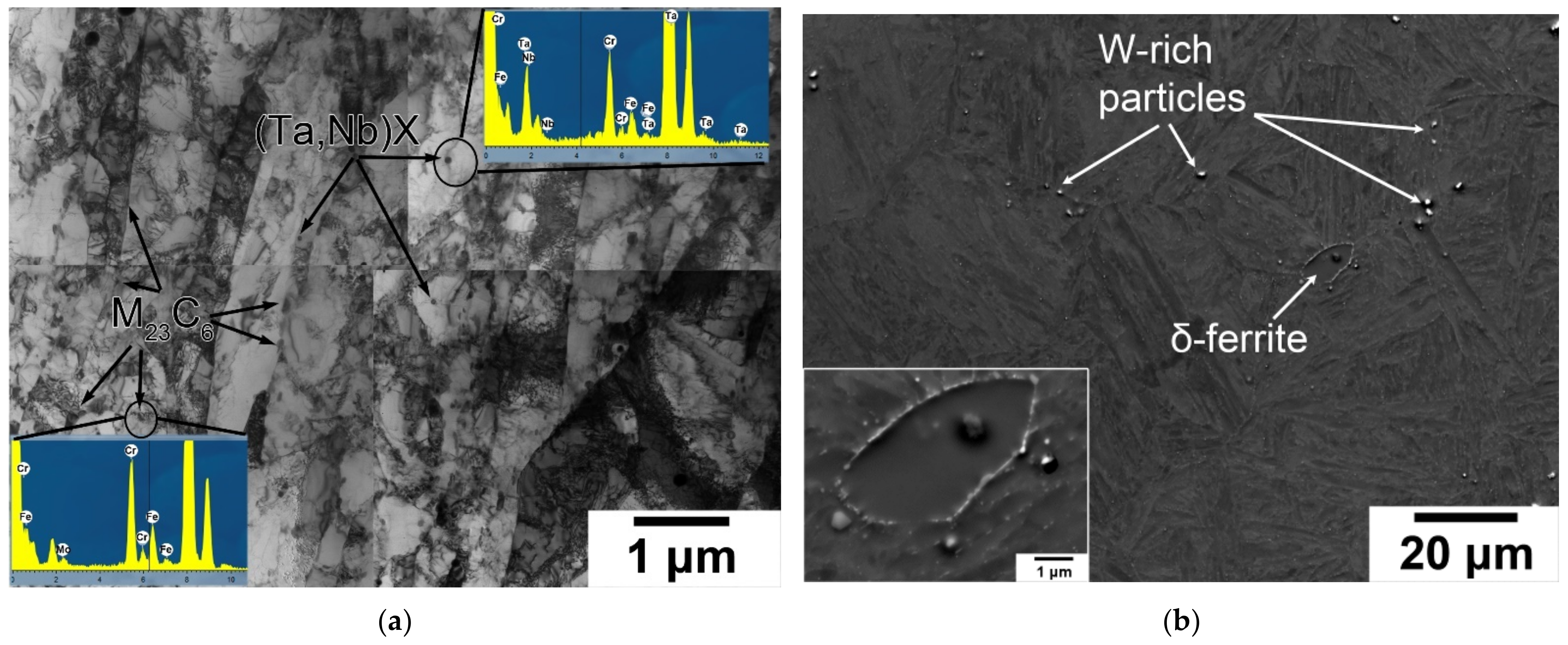 Metals 12 00003 g008