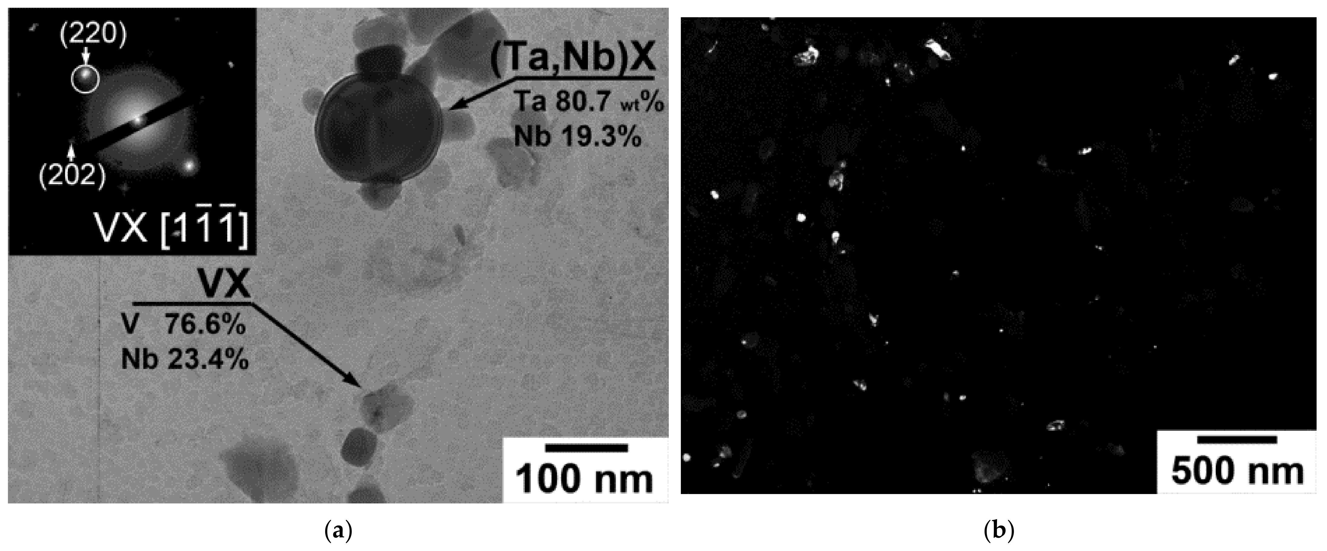 Metals 12 00003 g009