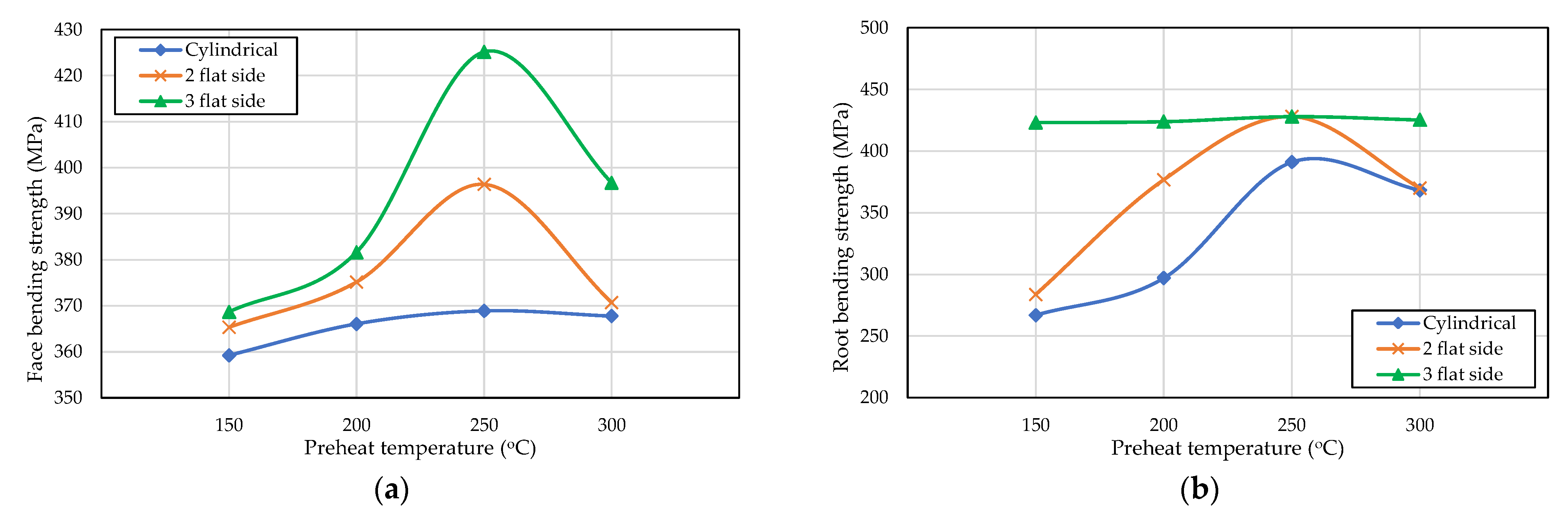 Metals 12 00004 g018