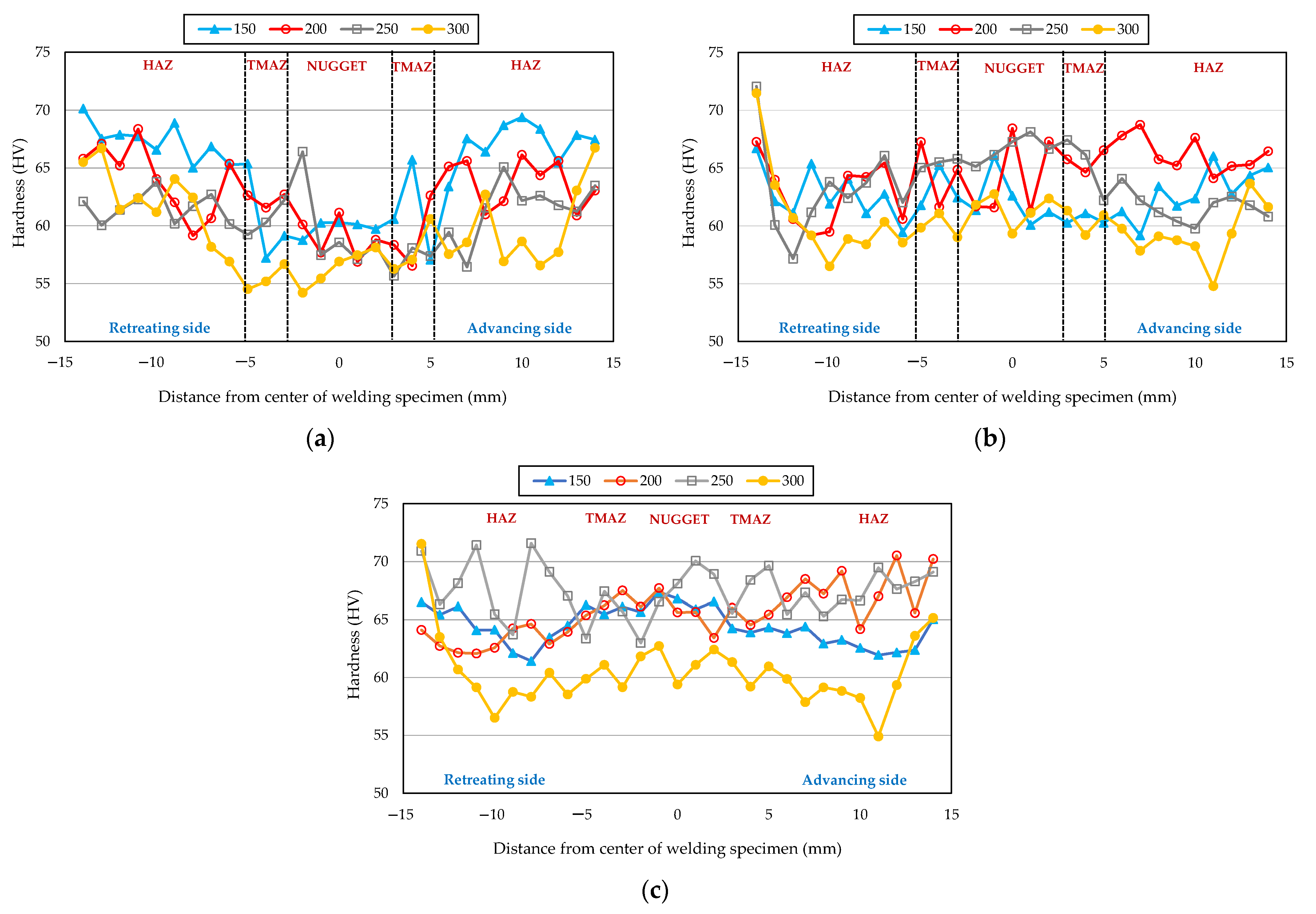 Metals 12 00004 g020