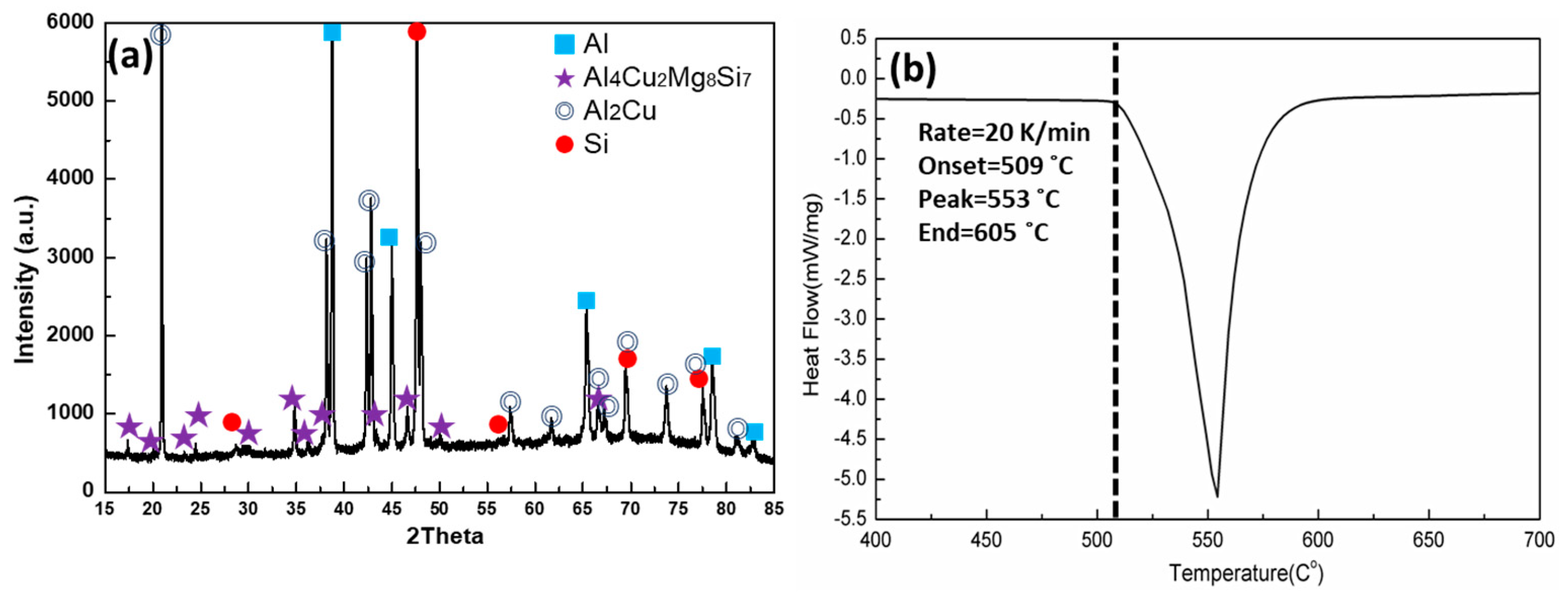 Metals 12 00007 g002 Metals 12 00007 g002