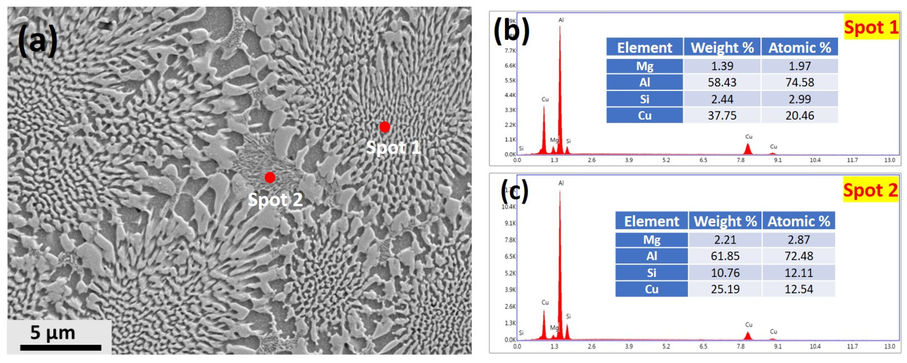 Metals 12 00007 g004 Metals 12 00007 g004