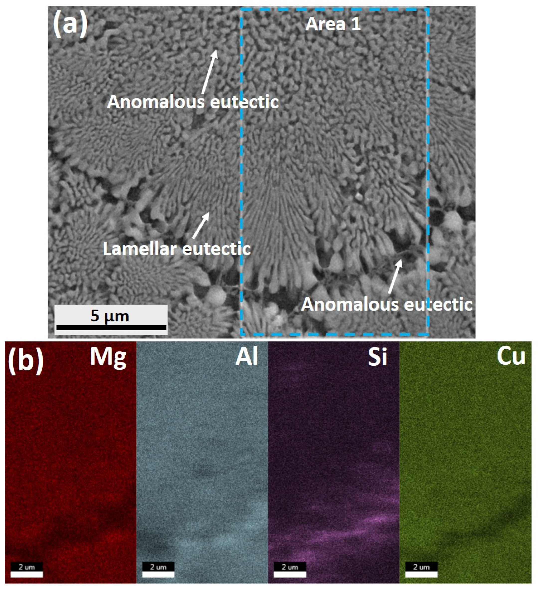 Metals 12 00007 g005 Metals 12 00007 g005