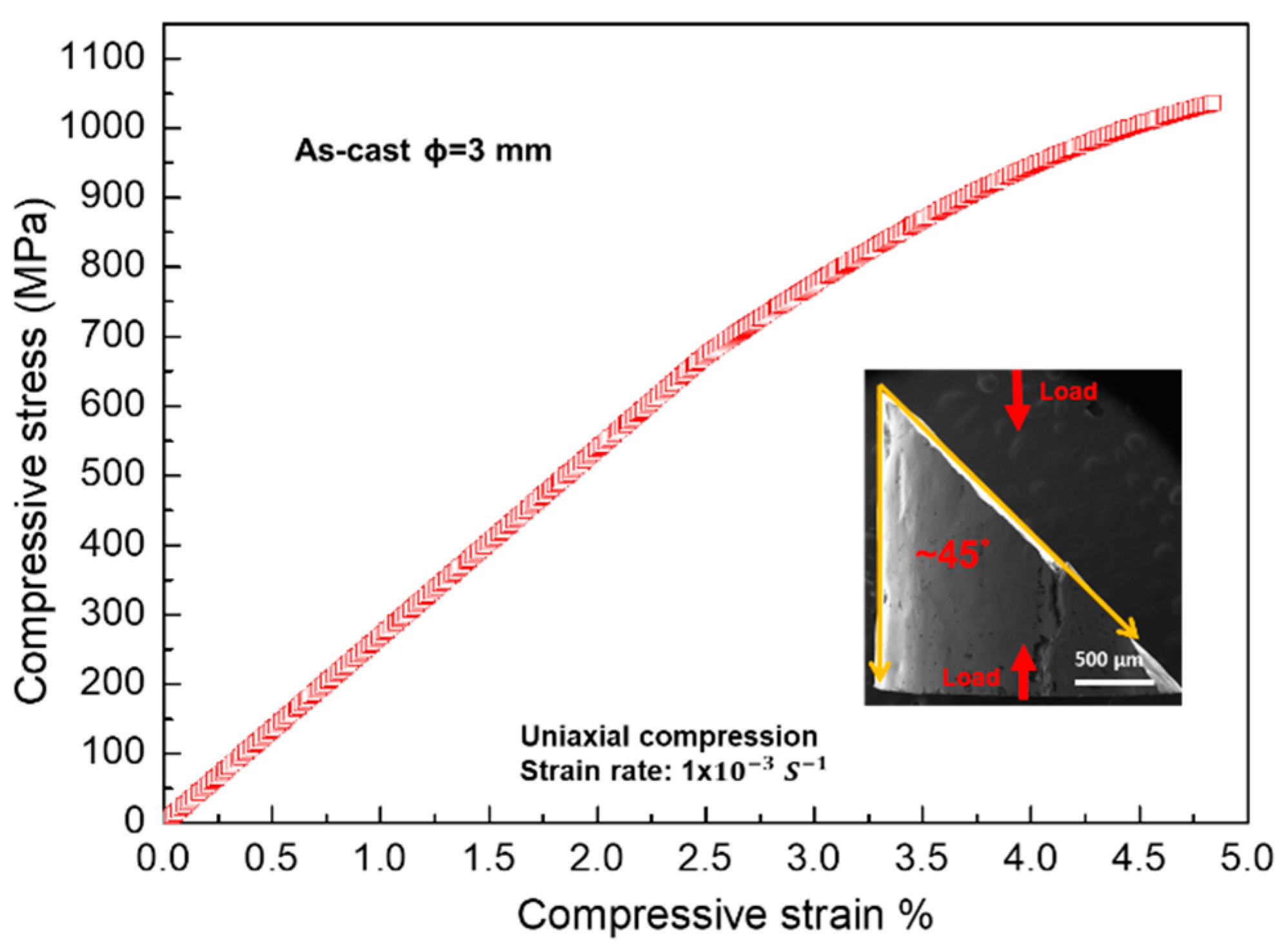 Metals 12 00007 g009 Metals 12 00007 g009