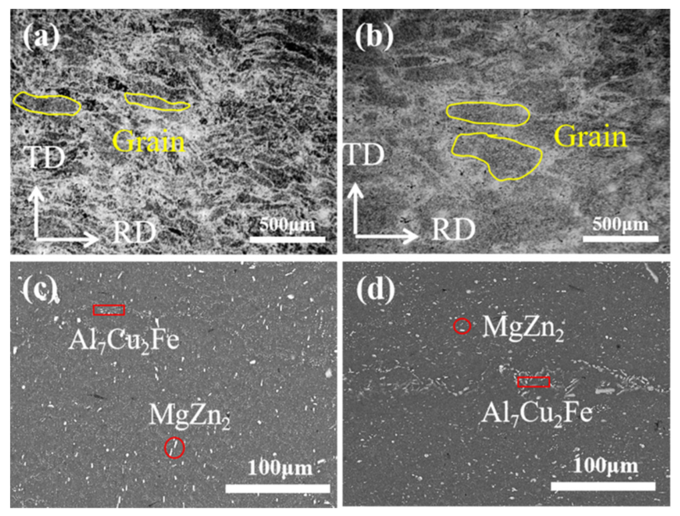 Metals 12 00008 g001 550