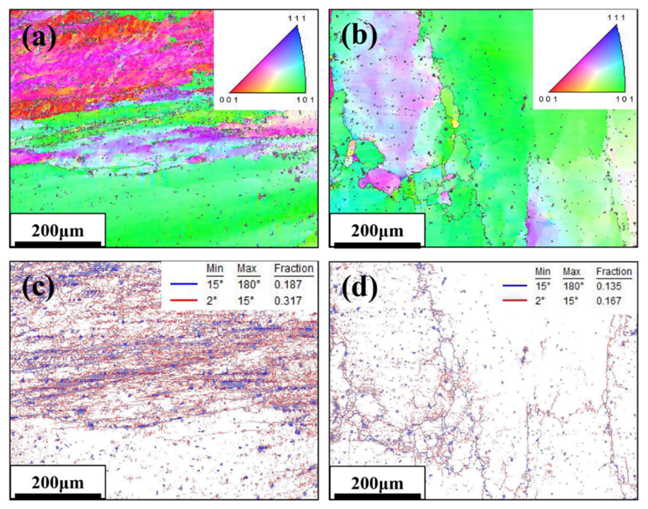 Metals 12 00008 g002 550