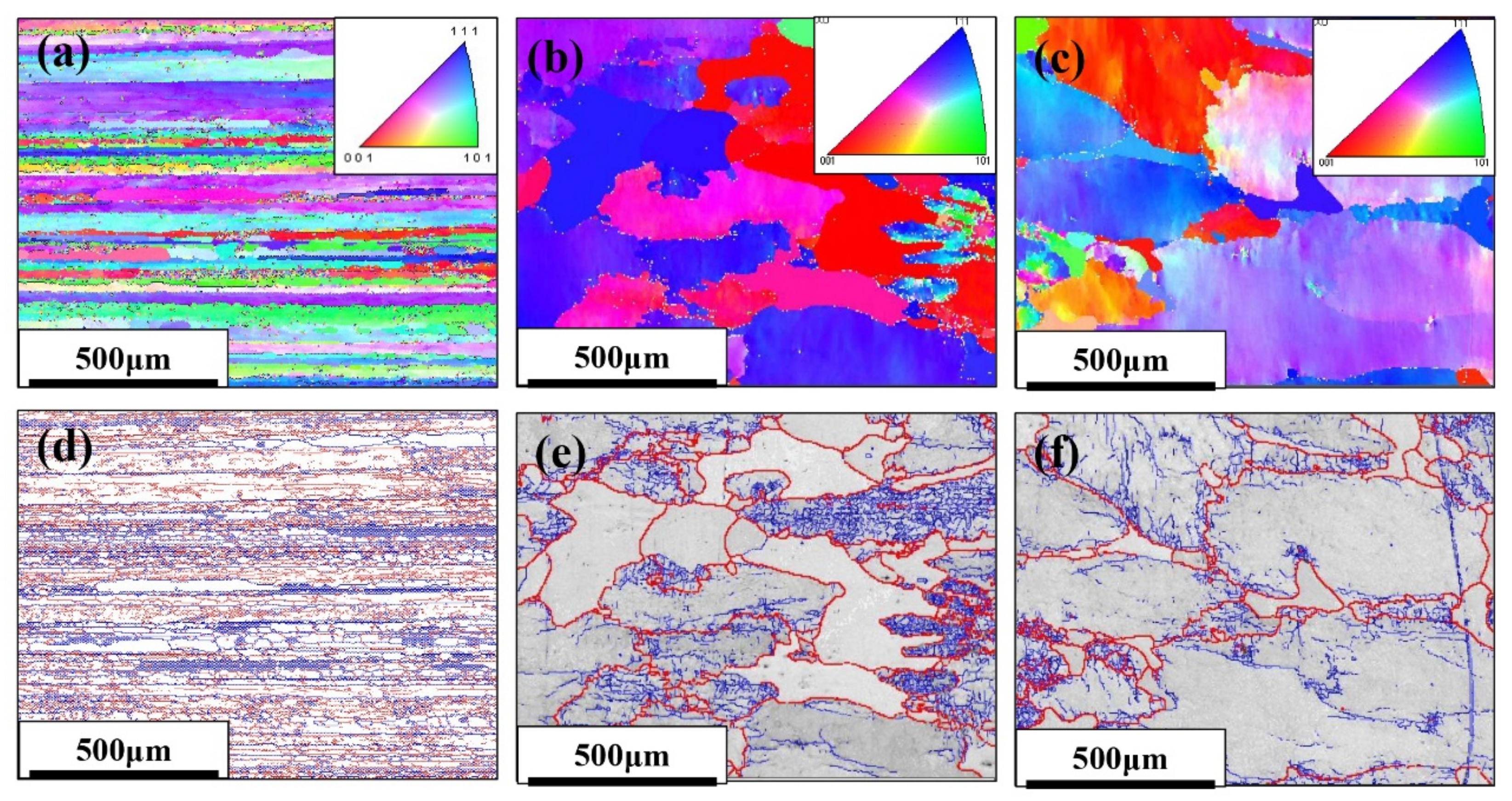 Metals 12 00008 g005 550