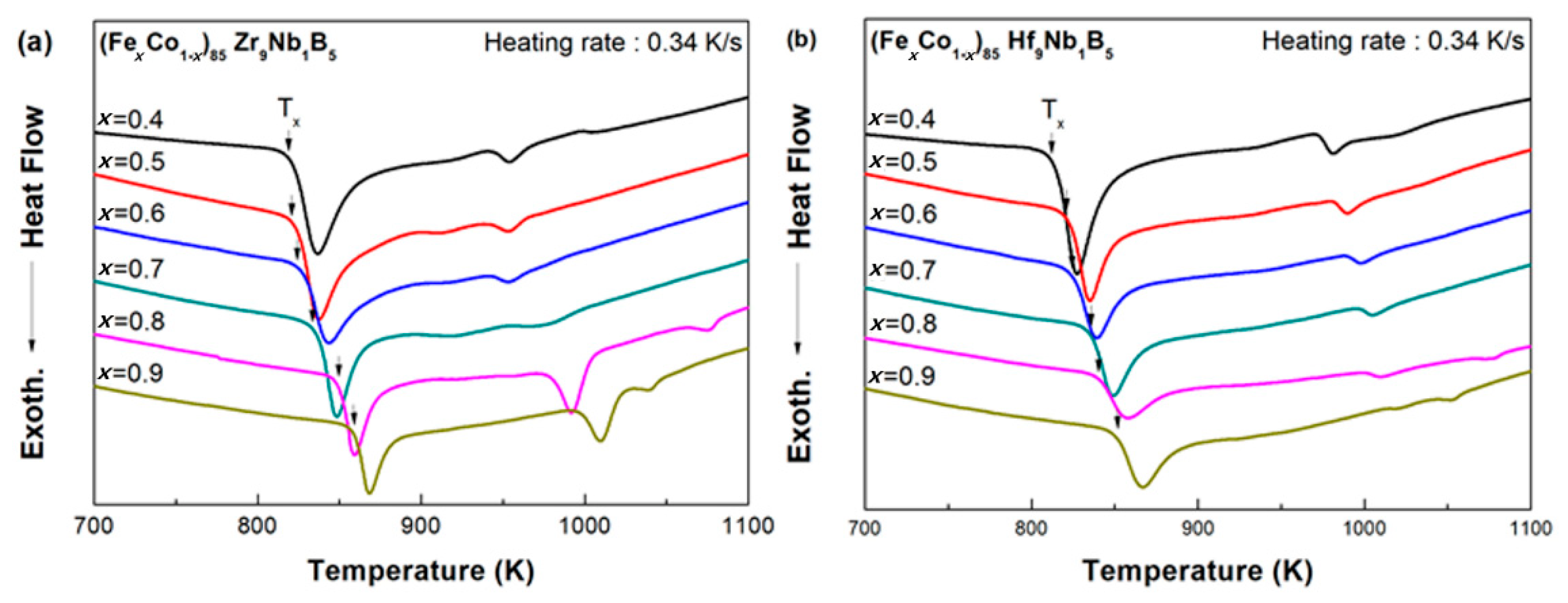 Metals 12 00012 g002