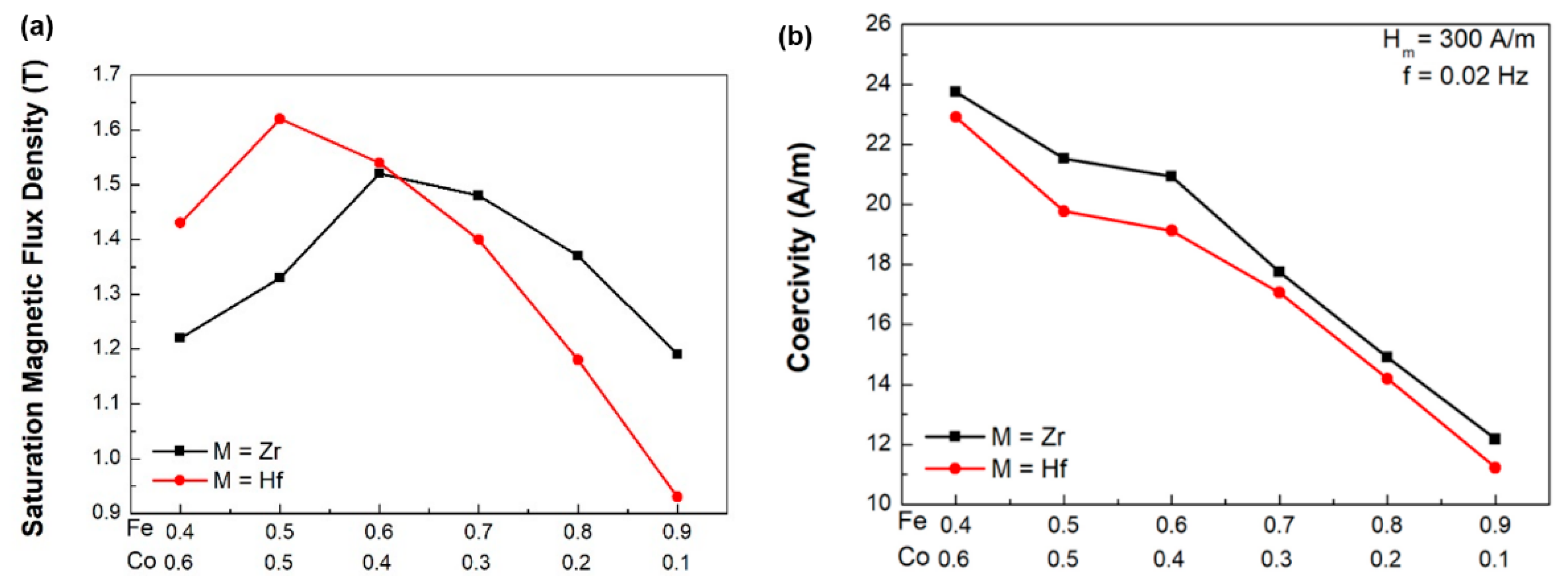 Metals 12 00012 g004