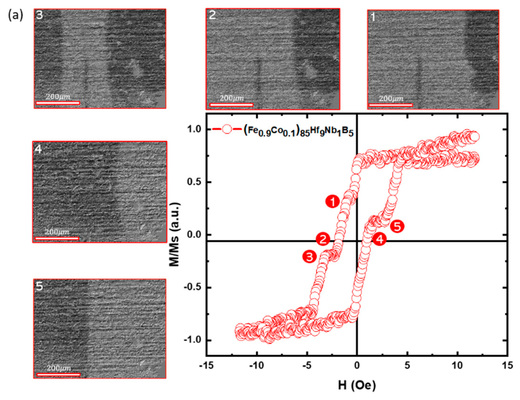Metals 12 00012 g005a