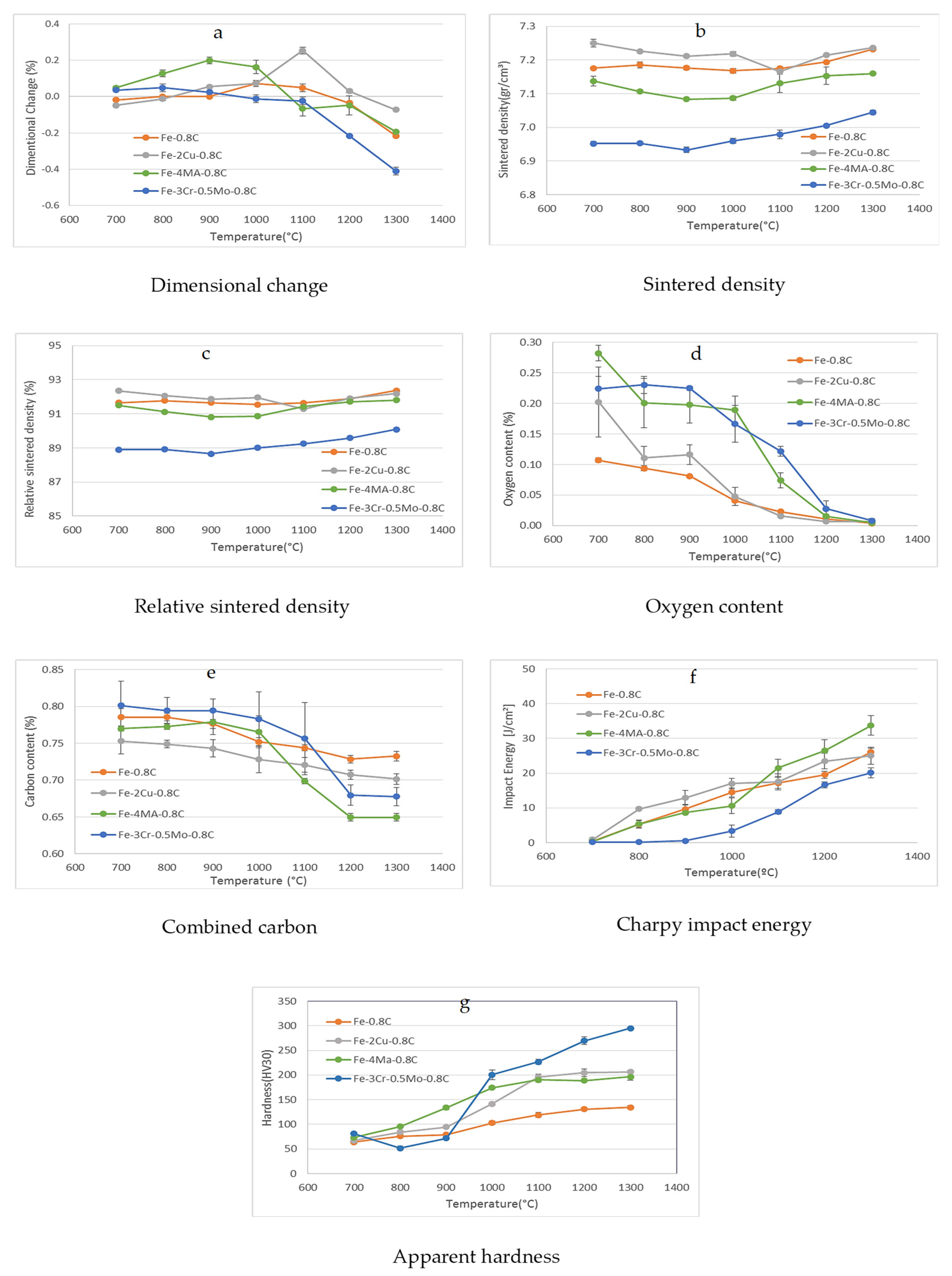 Metals 12 00013 g008