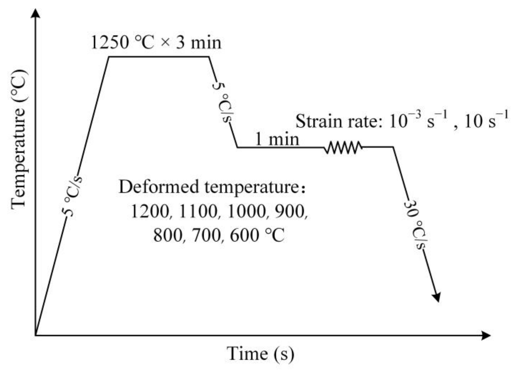 Metals 12 00014 g001