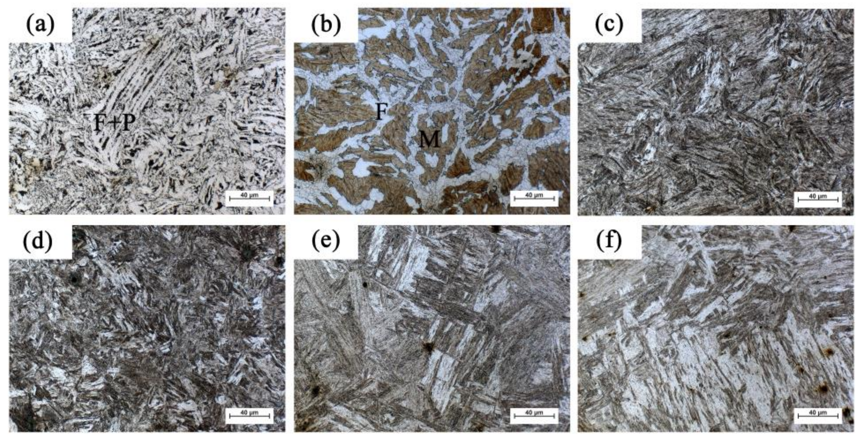 Metals 12 00014 g004