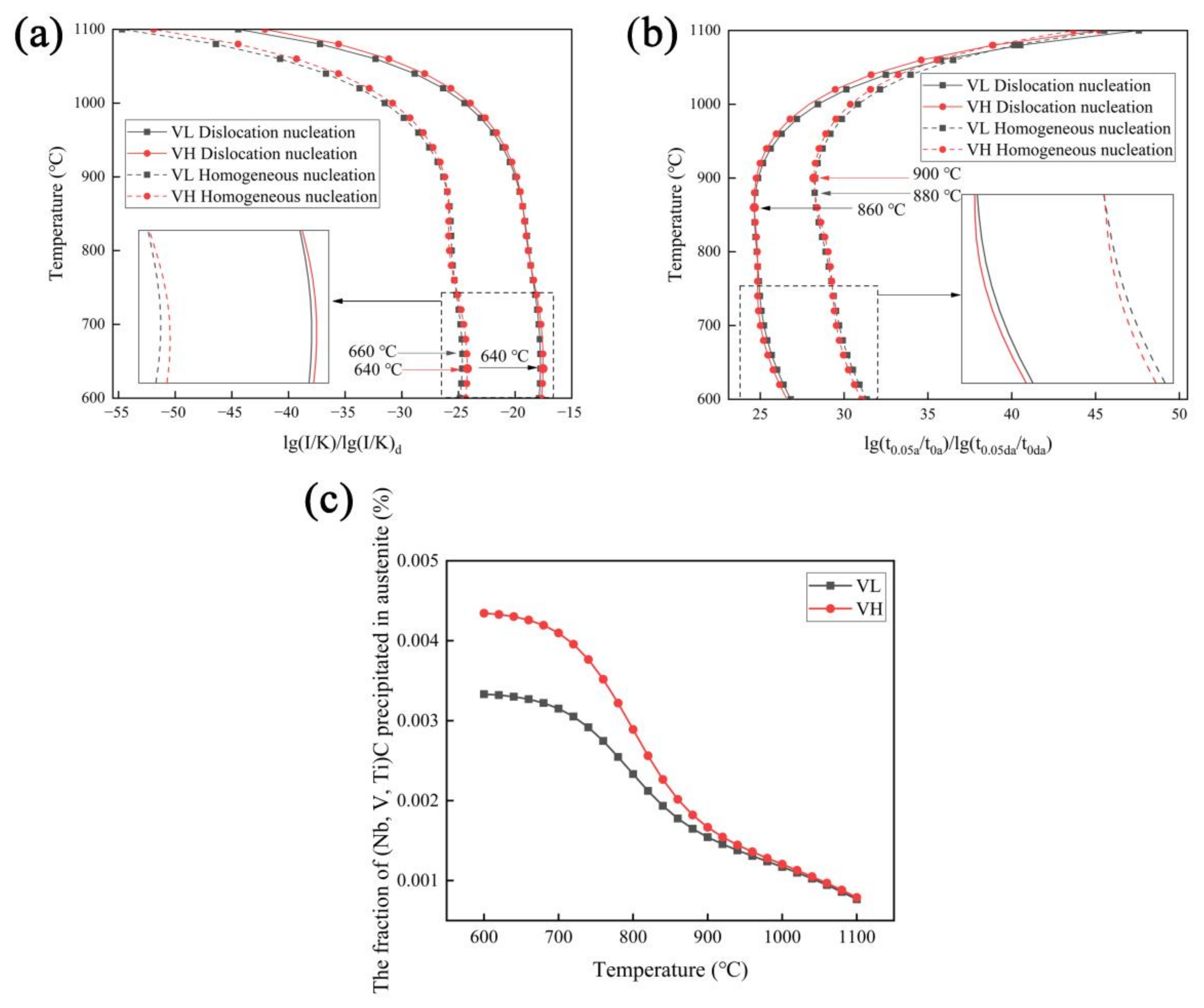 Metals 12 00014 g011