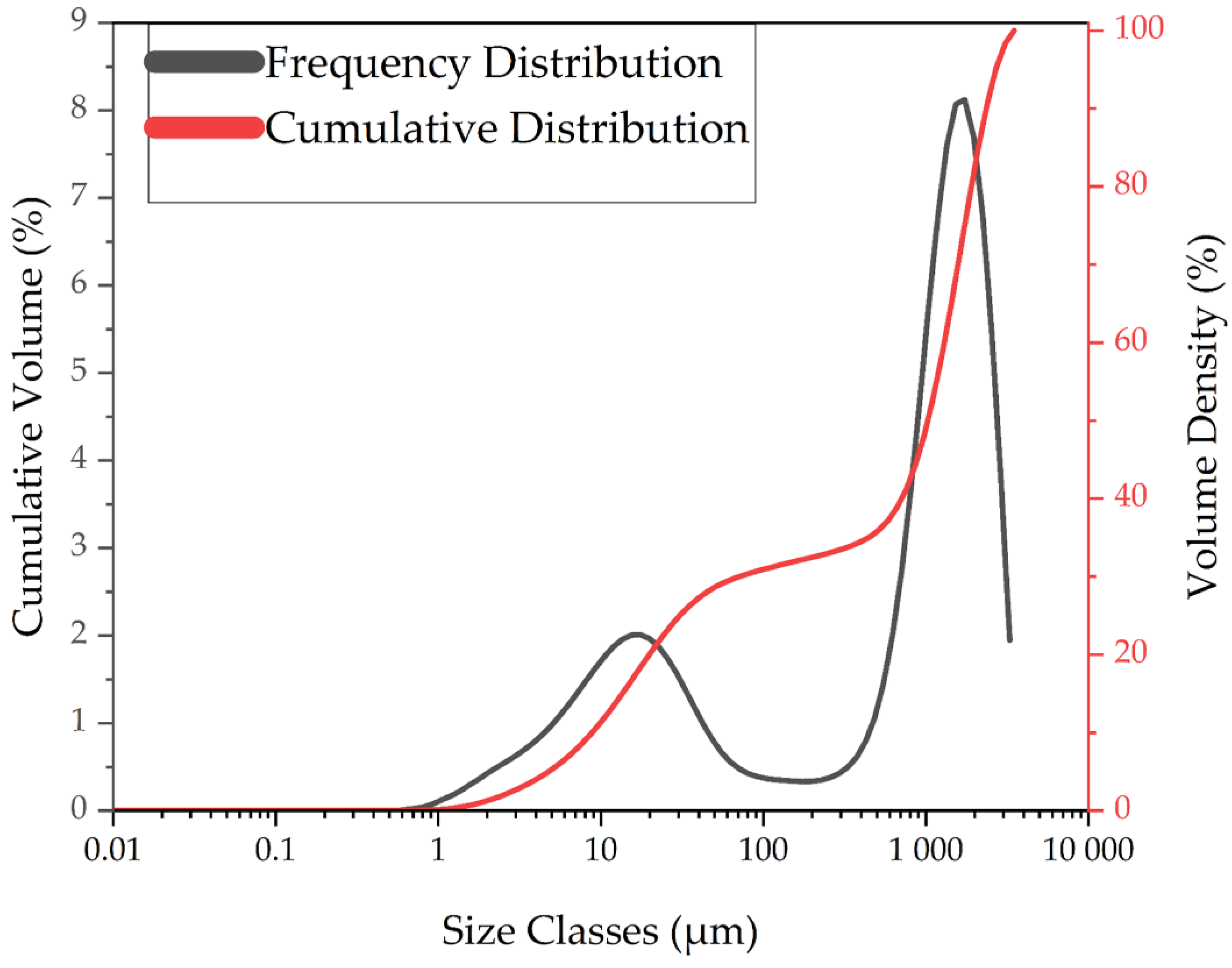 Metals 12 00015 g006 550