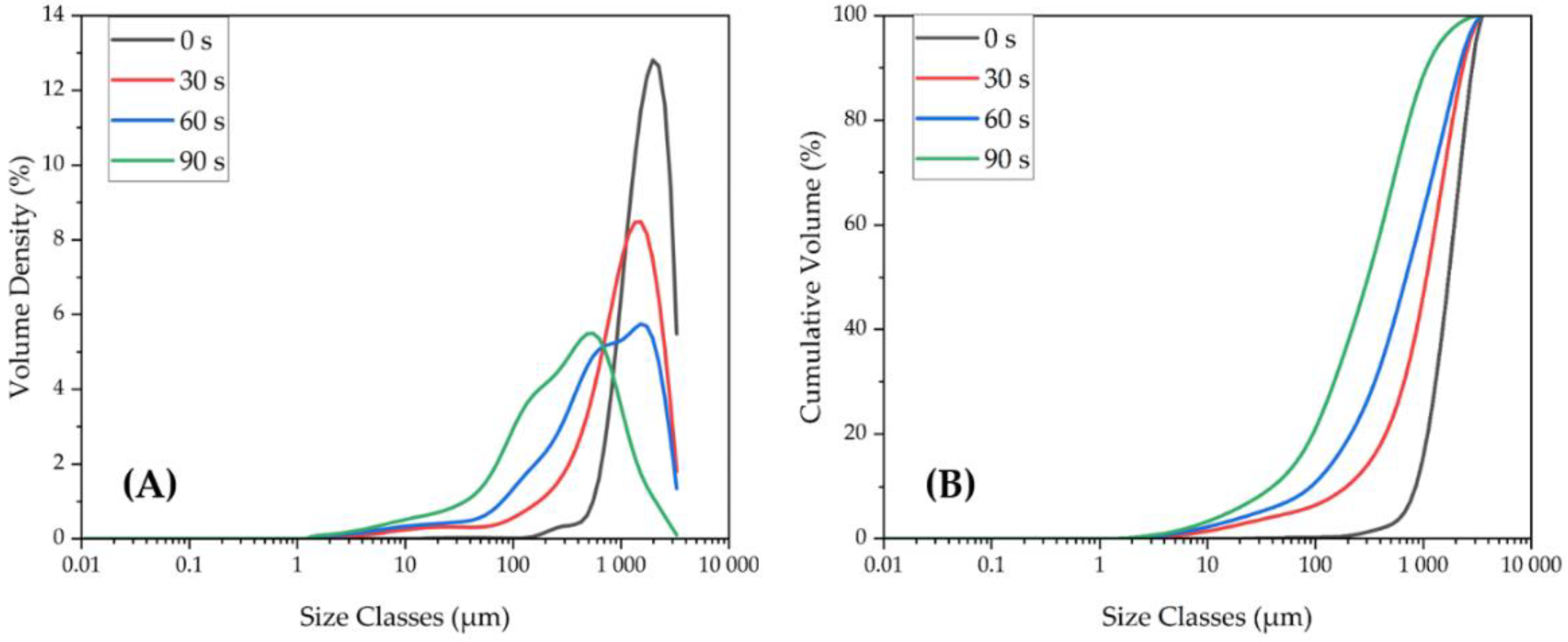 Metals 12 00015 g007 550