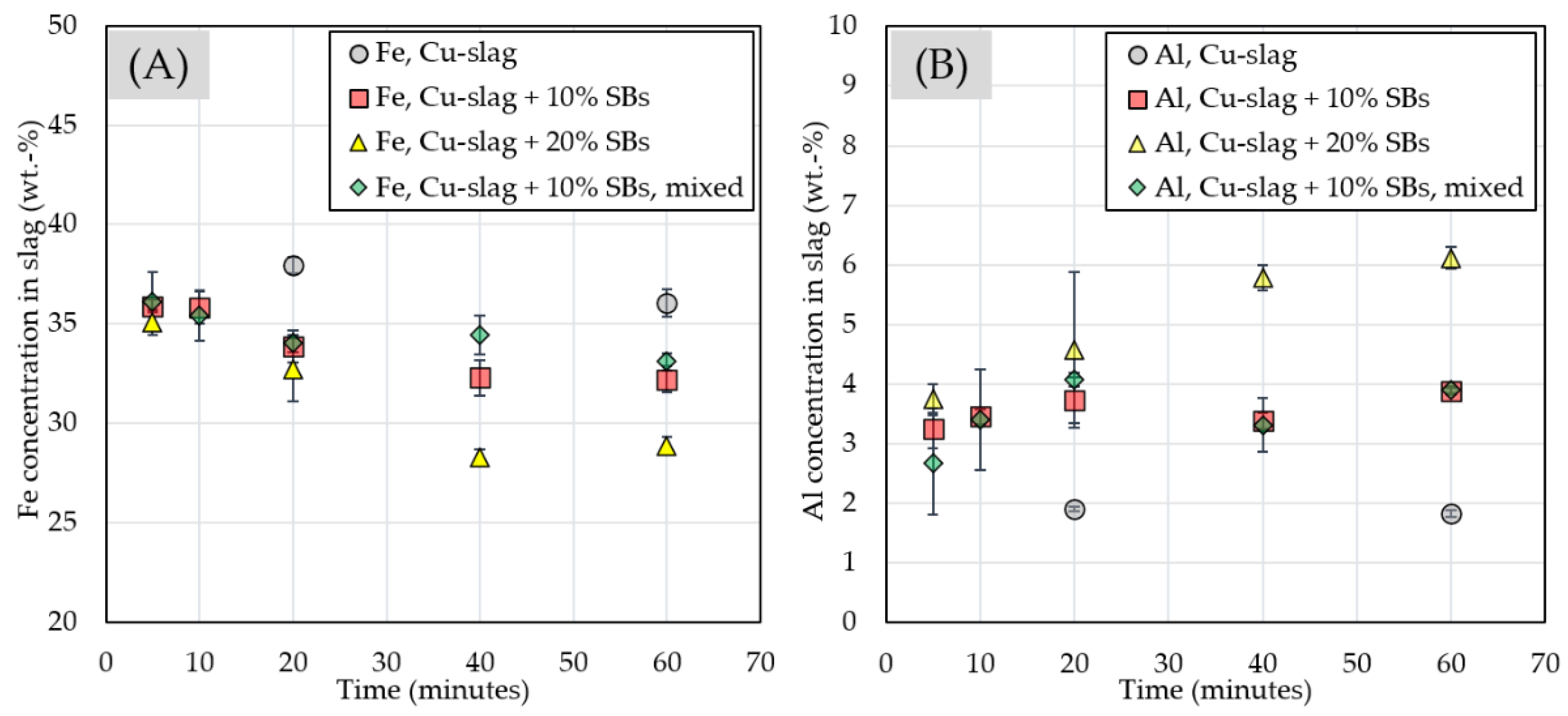 Metals 12 00015 g010 550