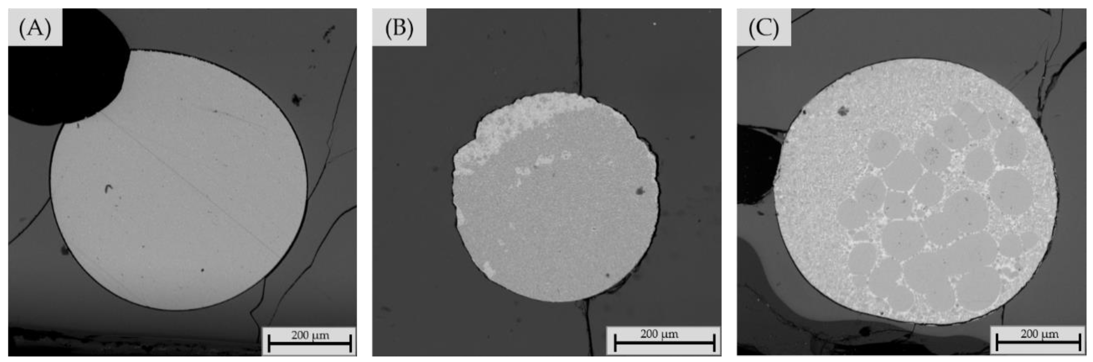 Metals 12 00015 g014 550