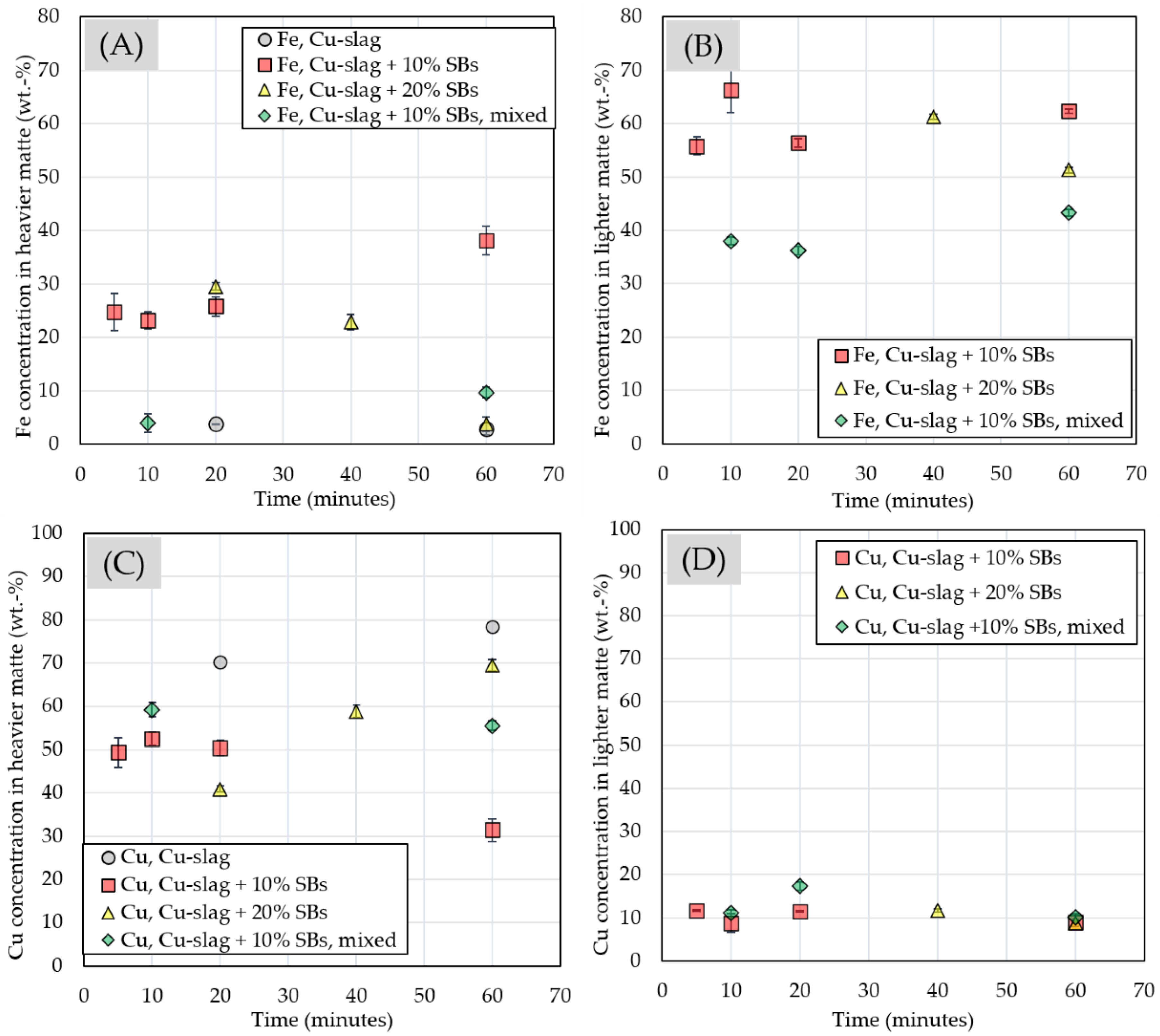 Metals 12 00015 g015 550