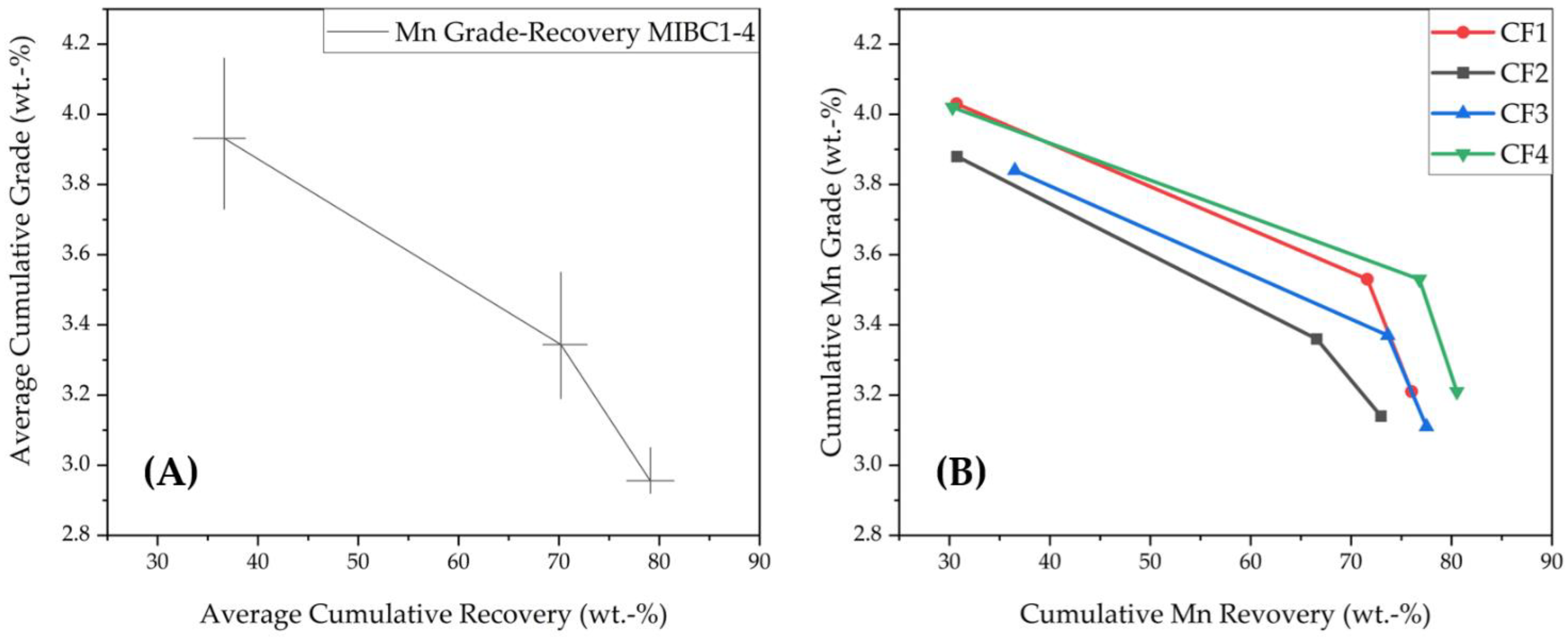Metals 12 00015 g0a1 550