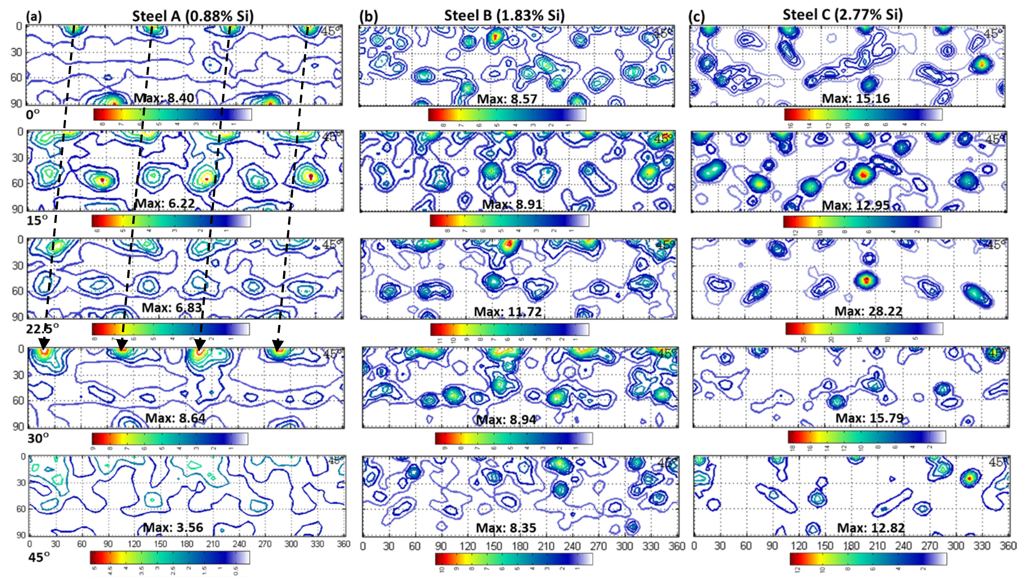 Metals 12 00017 g008 Metals 12 00017 g008