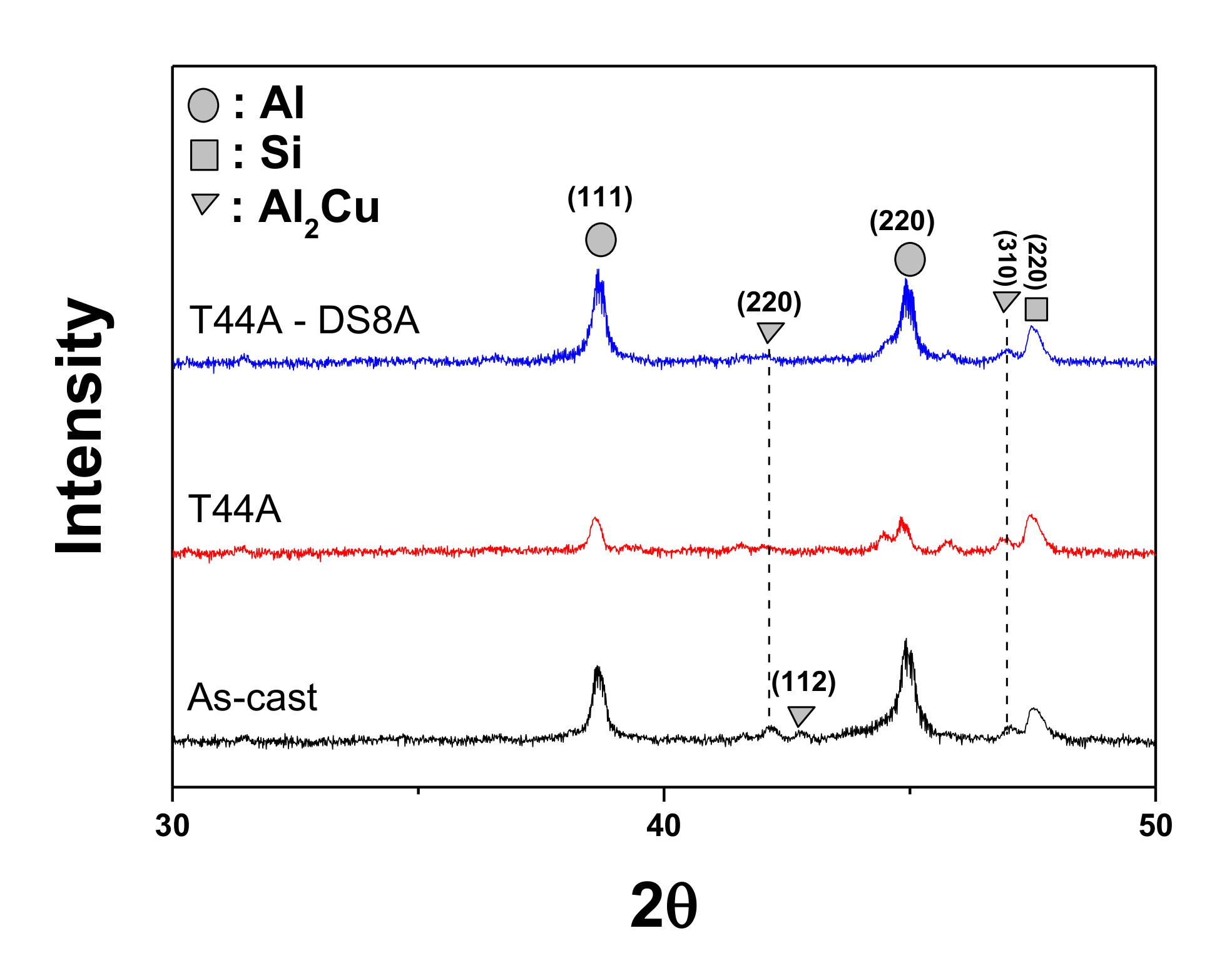 Metals 12 00018 g007