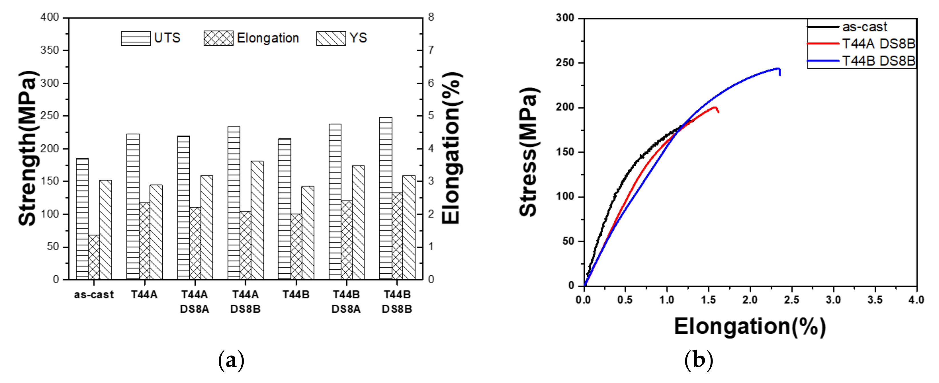 Metals 12 00018 g009