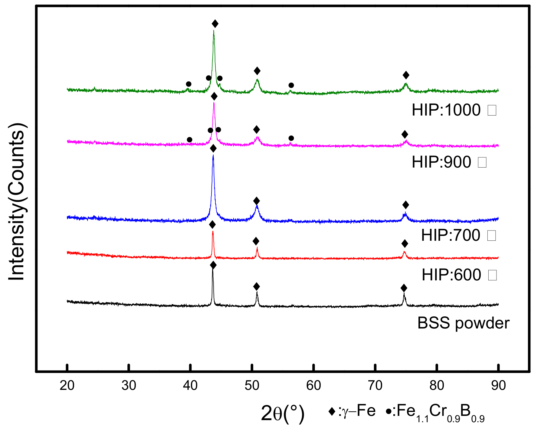 Metals 12 00019 g006