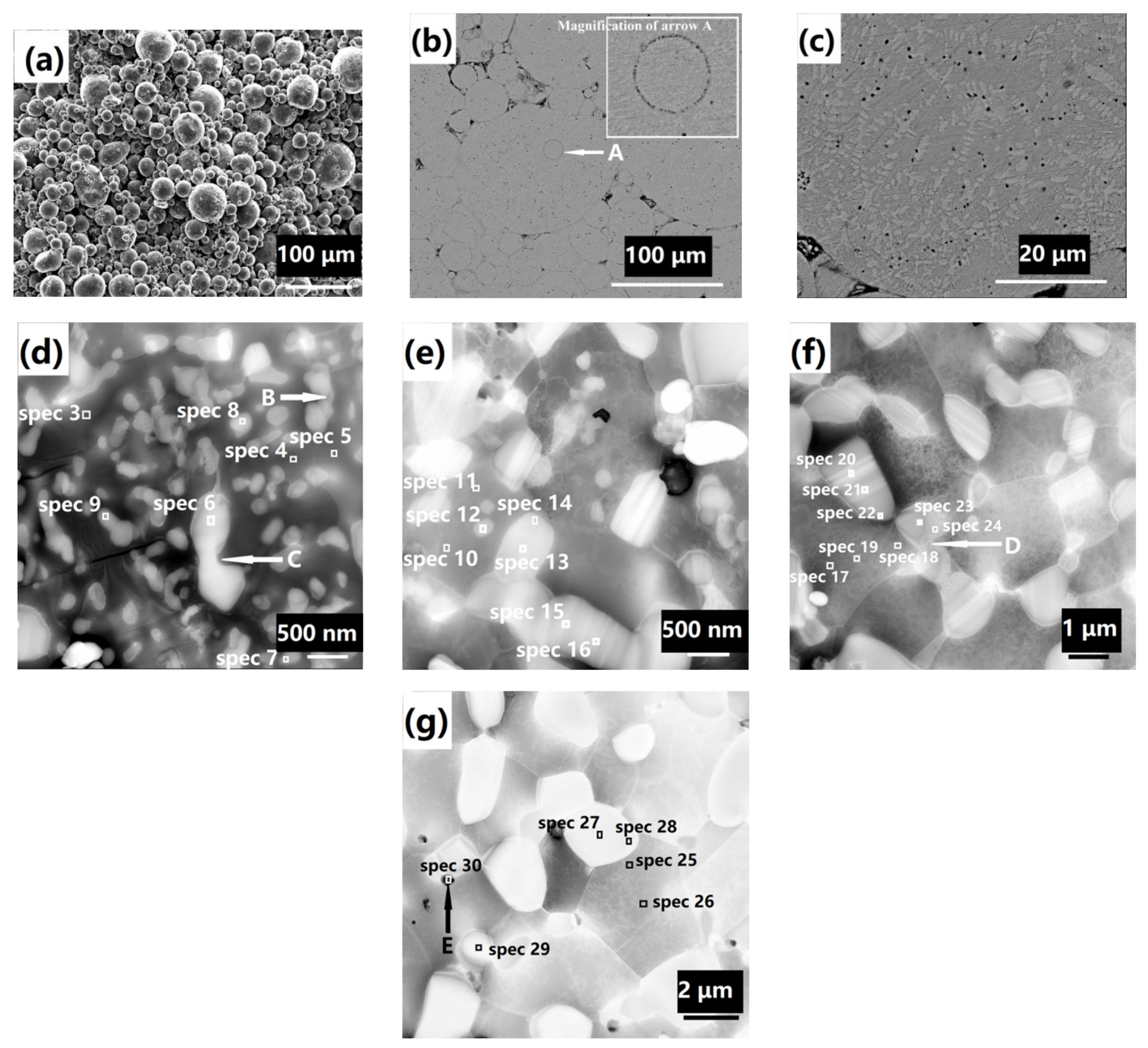 Metals 12 00019 g011