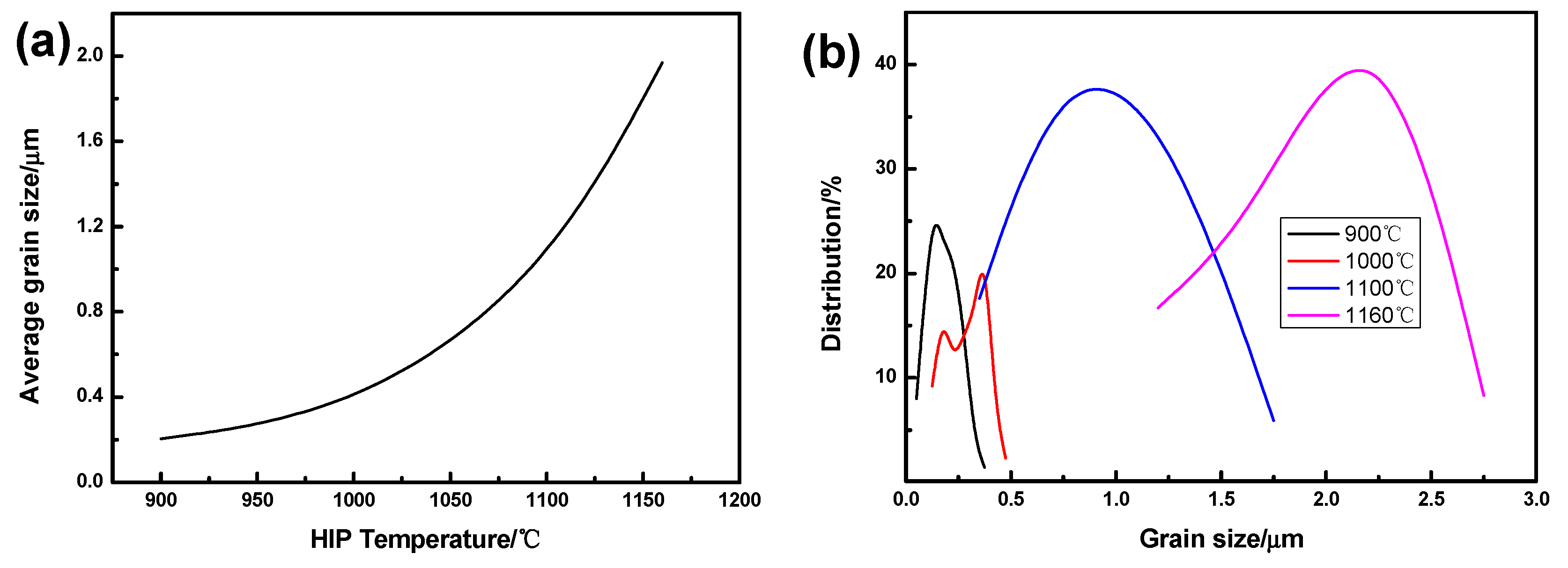 Metals 12 00019 g012