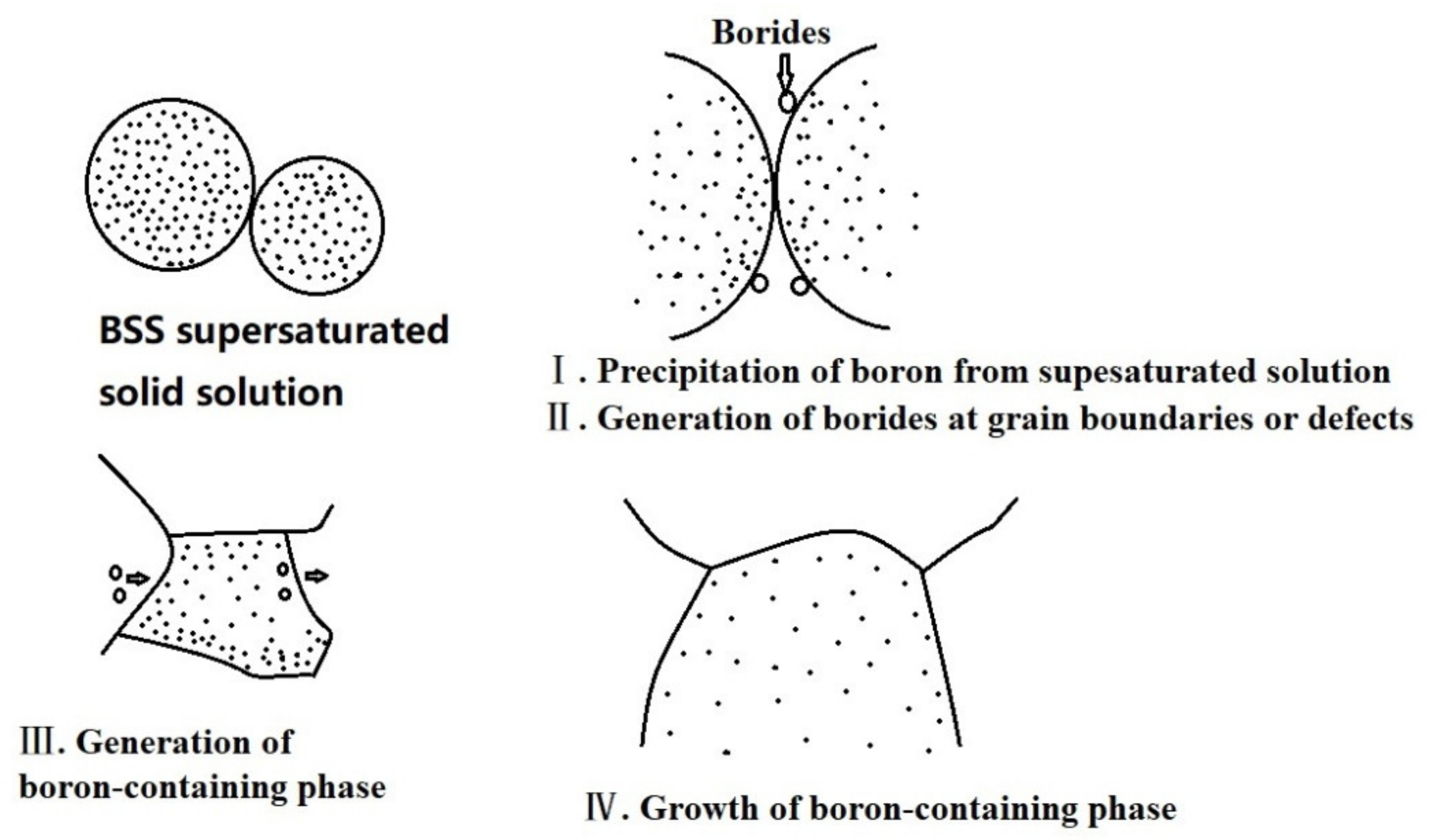 Metals 12 00019 g014