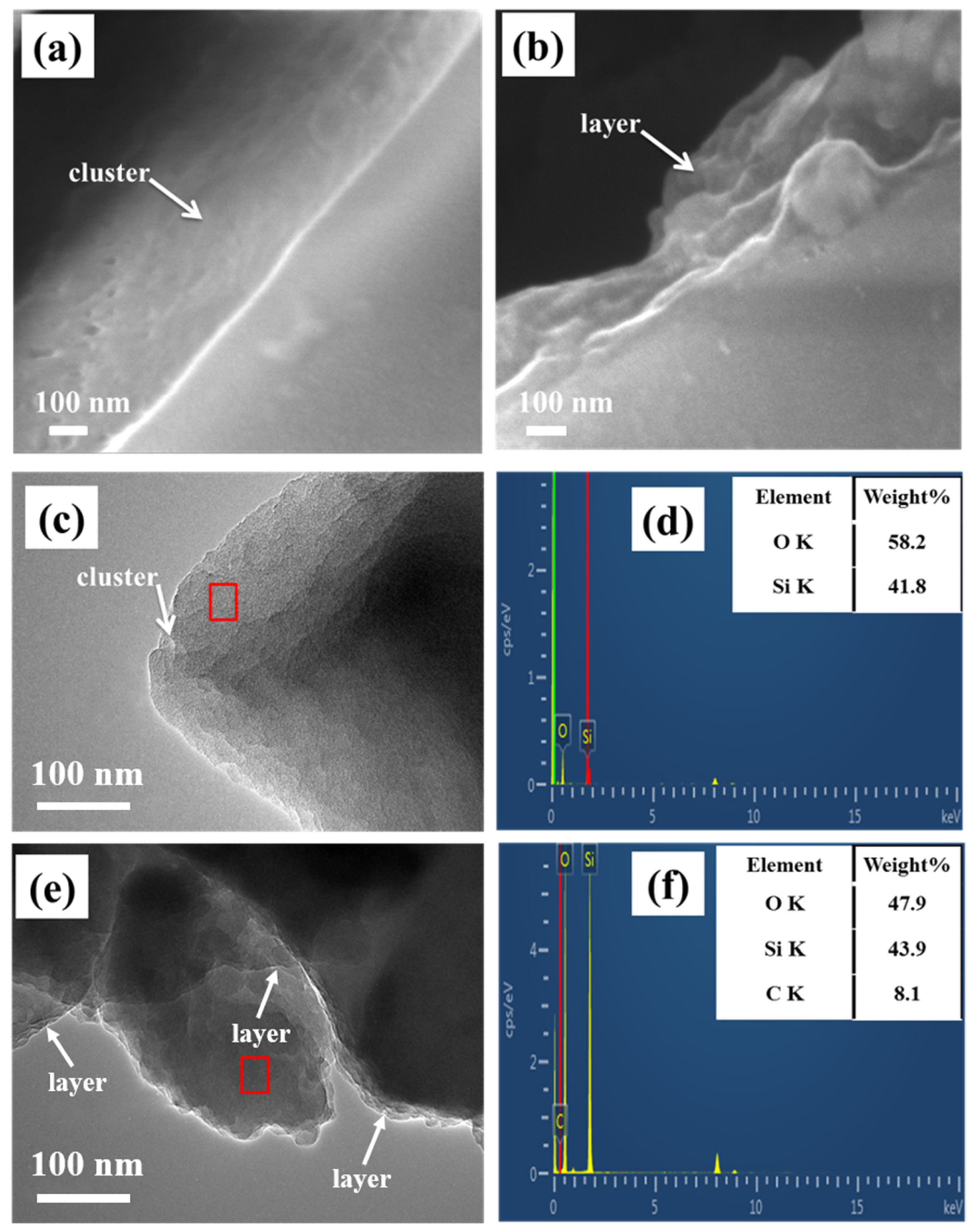 Metals 12 00020 g002