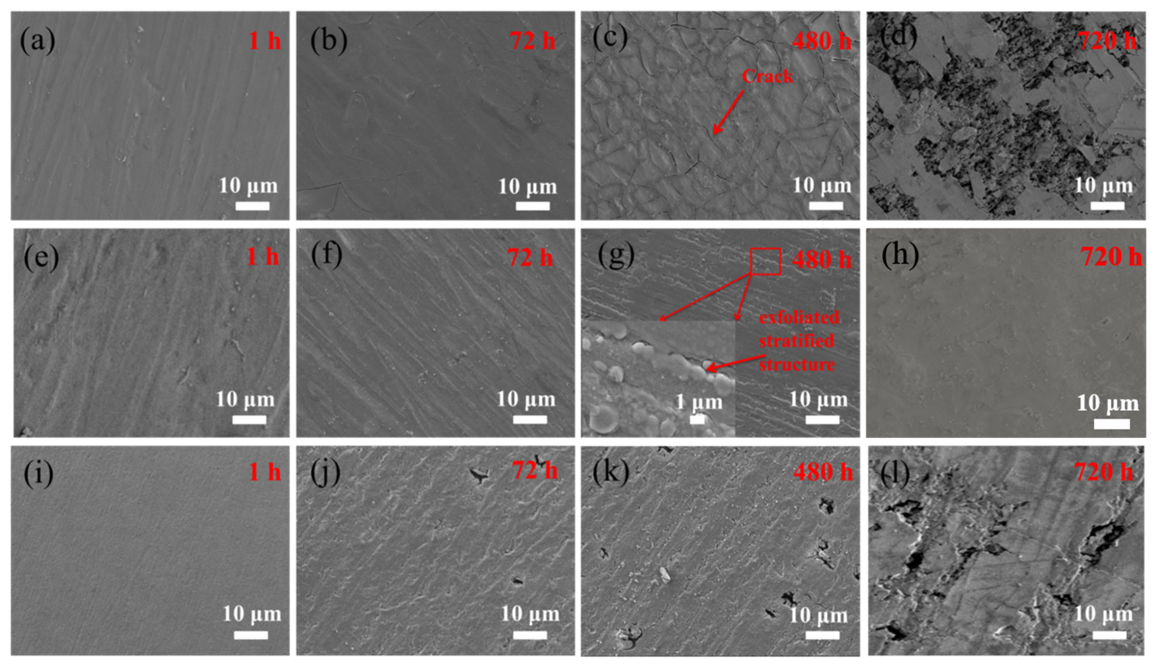 Metals 12 00020 g005