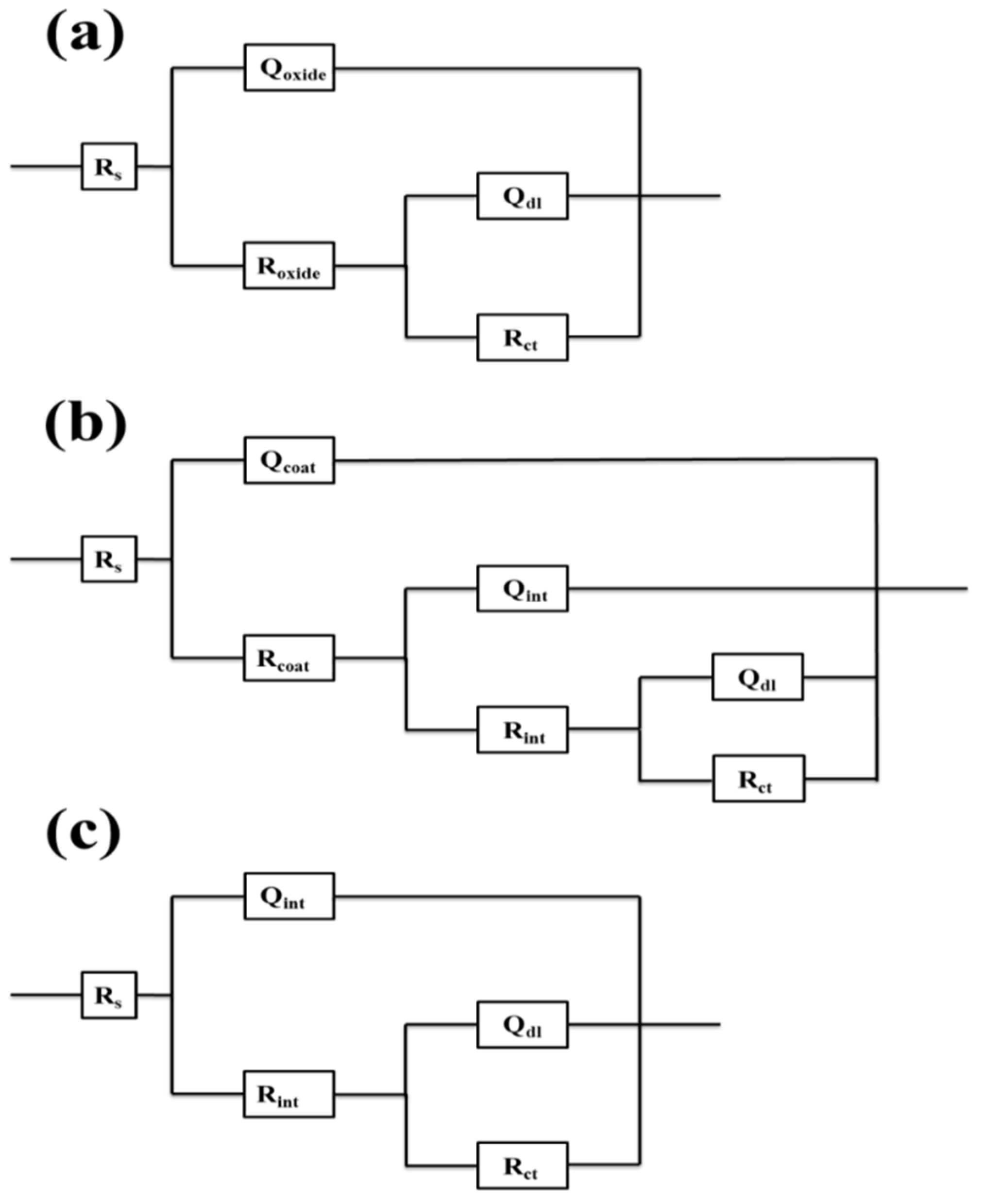 Metals 12 00020 g006